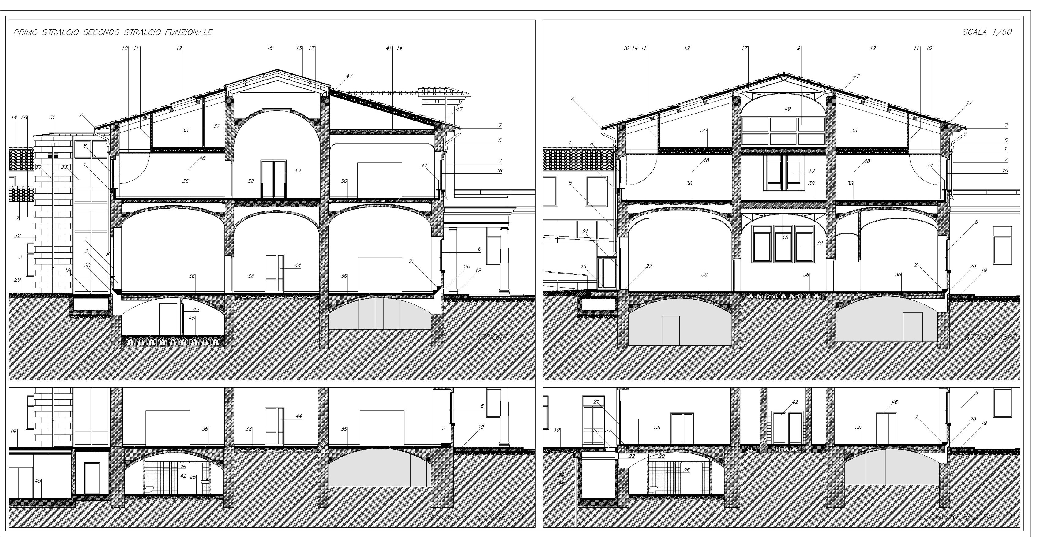 Palazzina dei Servi dell’Annunziata