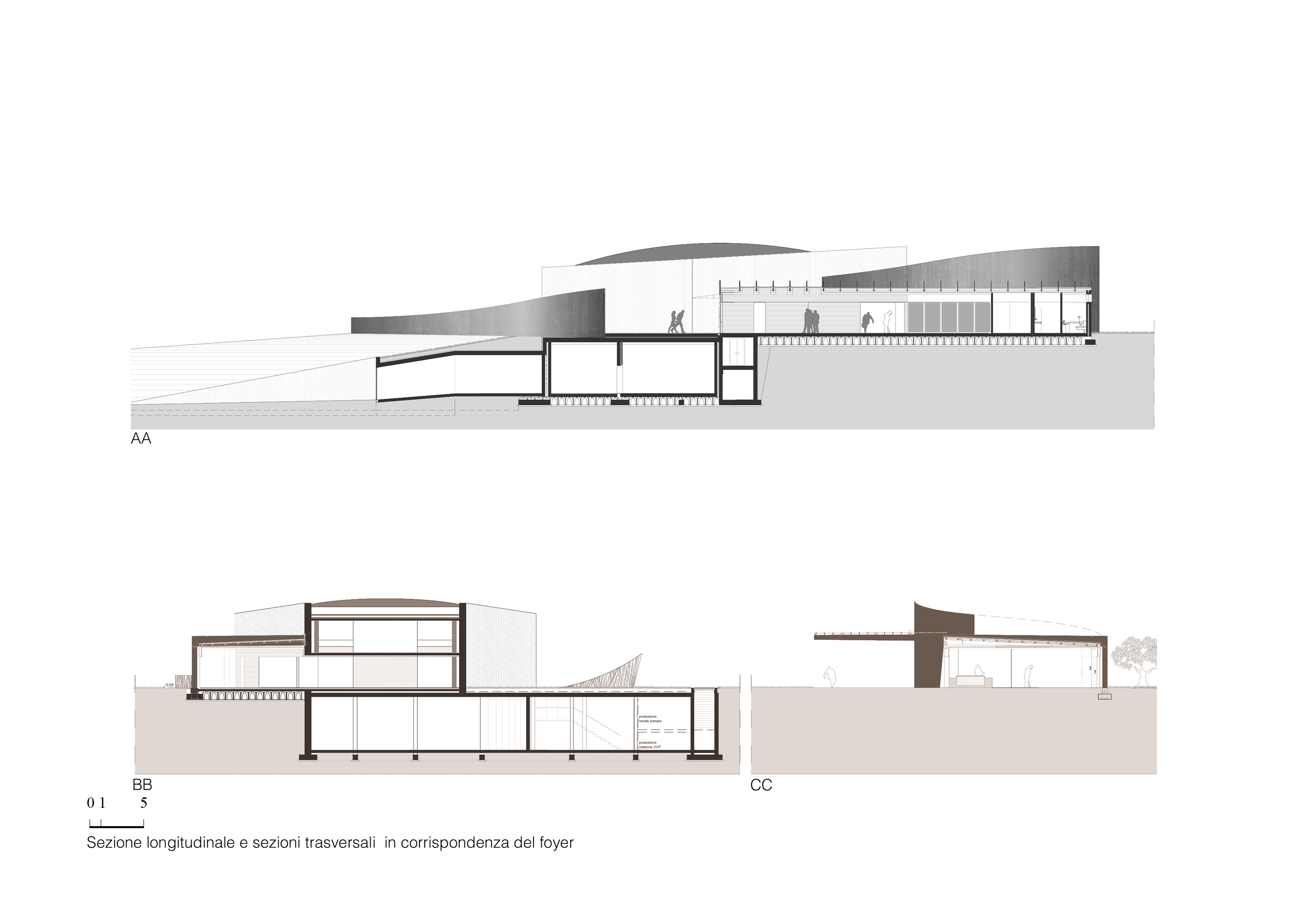 Fondazione Bertarelli