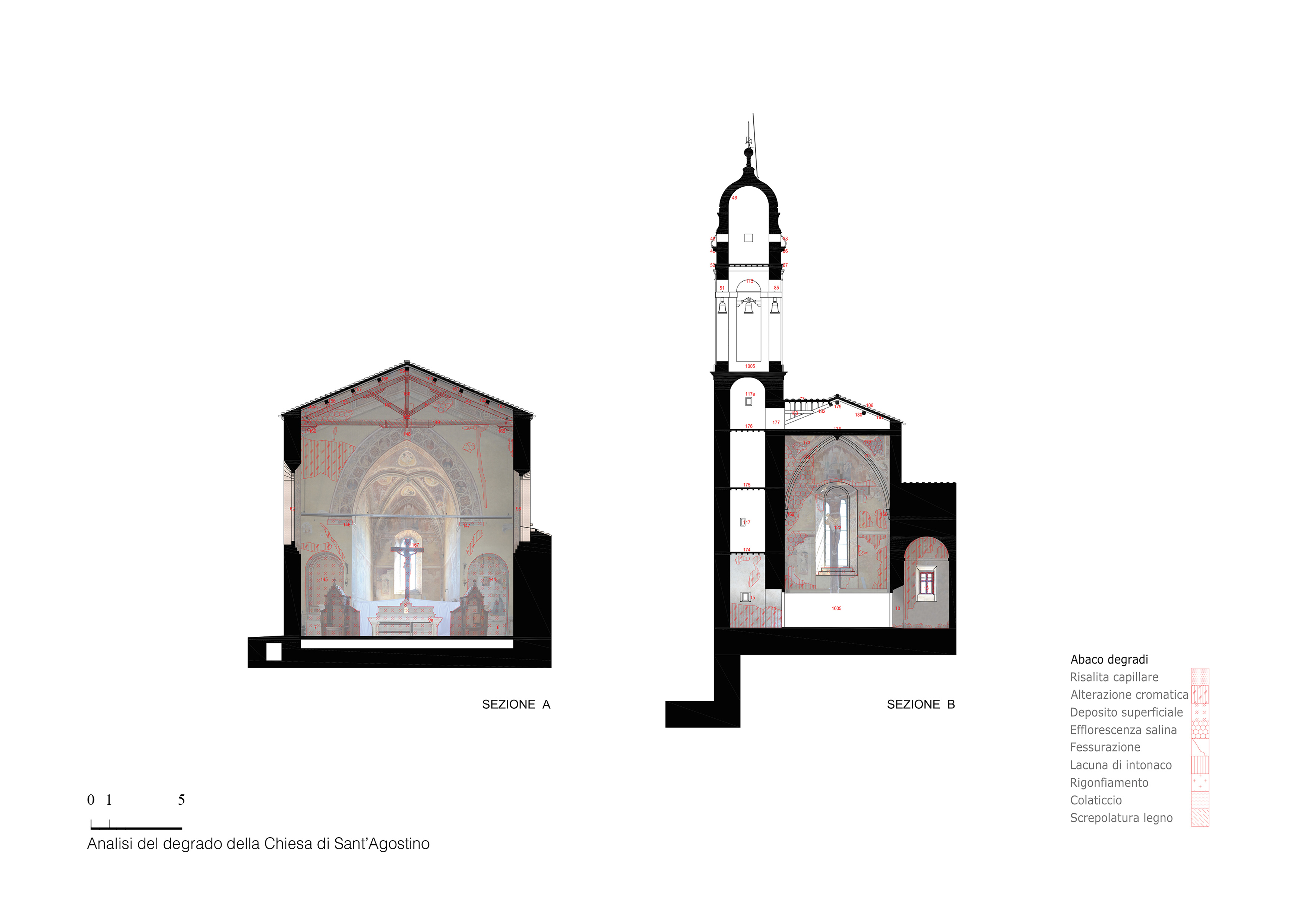 Complesso di Sant’Agostino