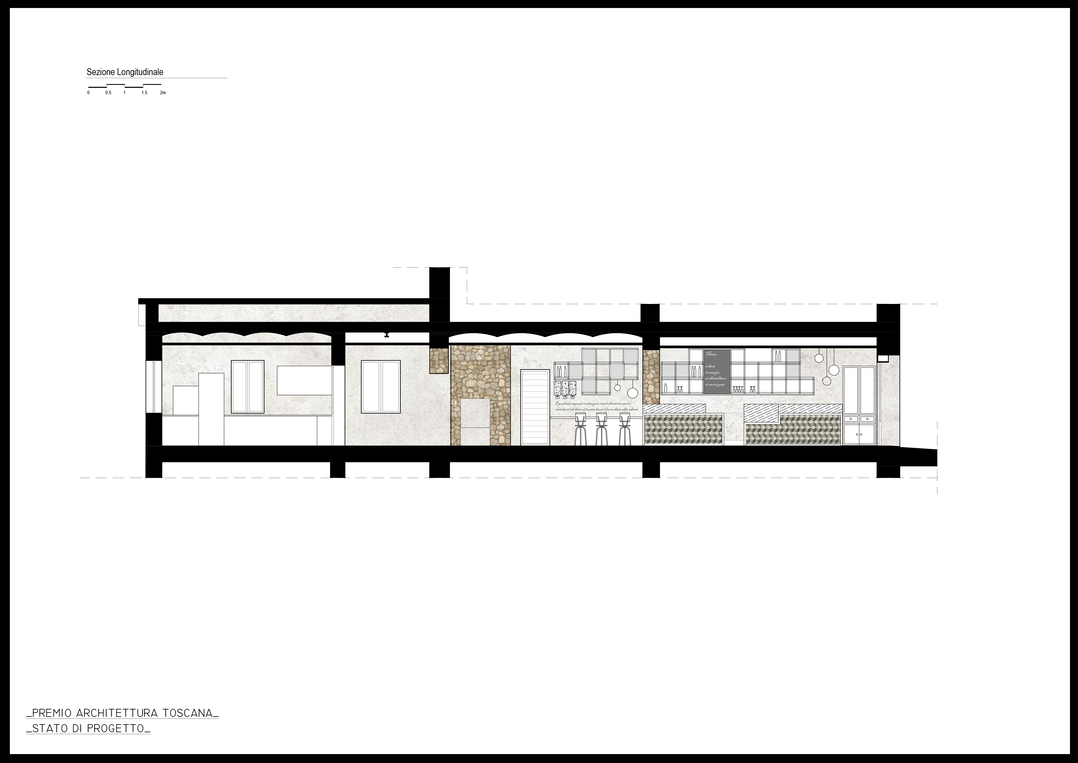 Ex Officina del Gusto