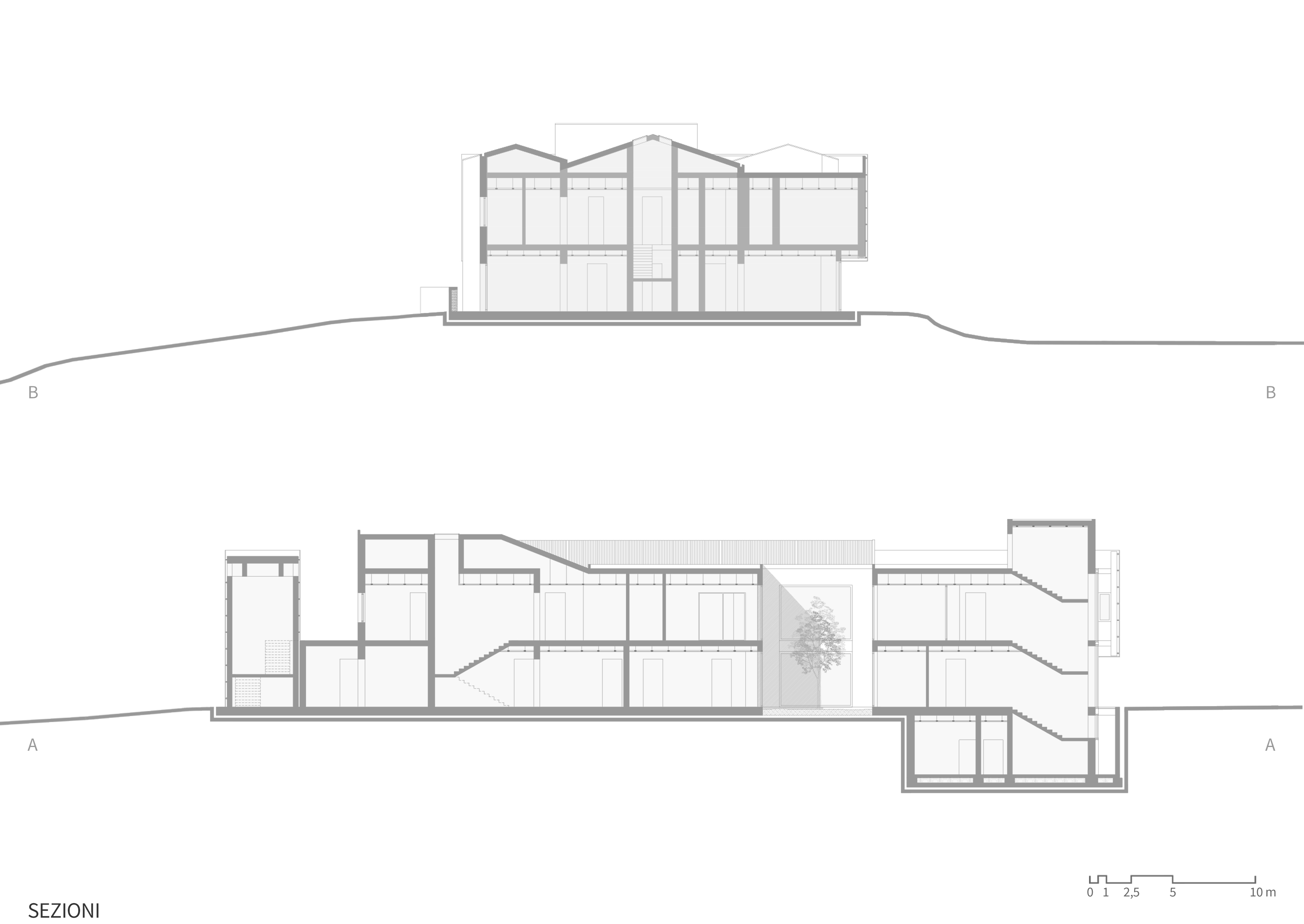 Residenza sanitaria Casa Verde