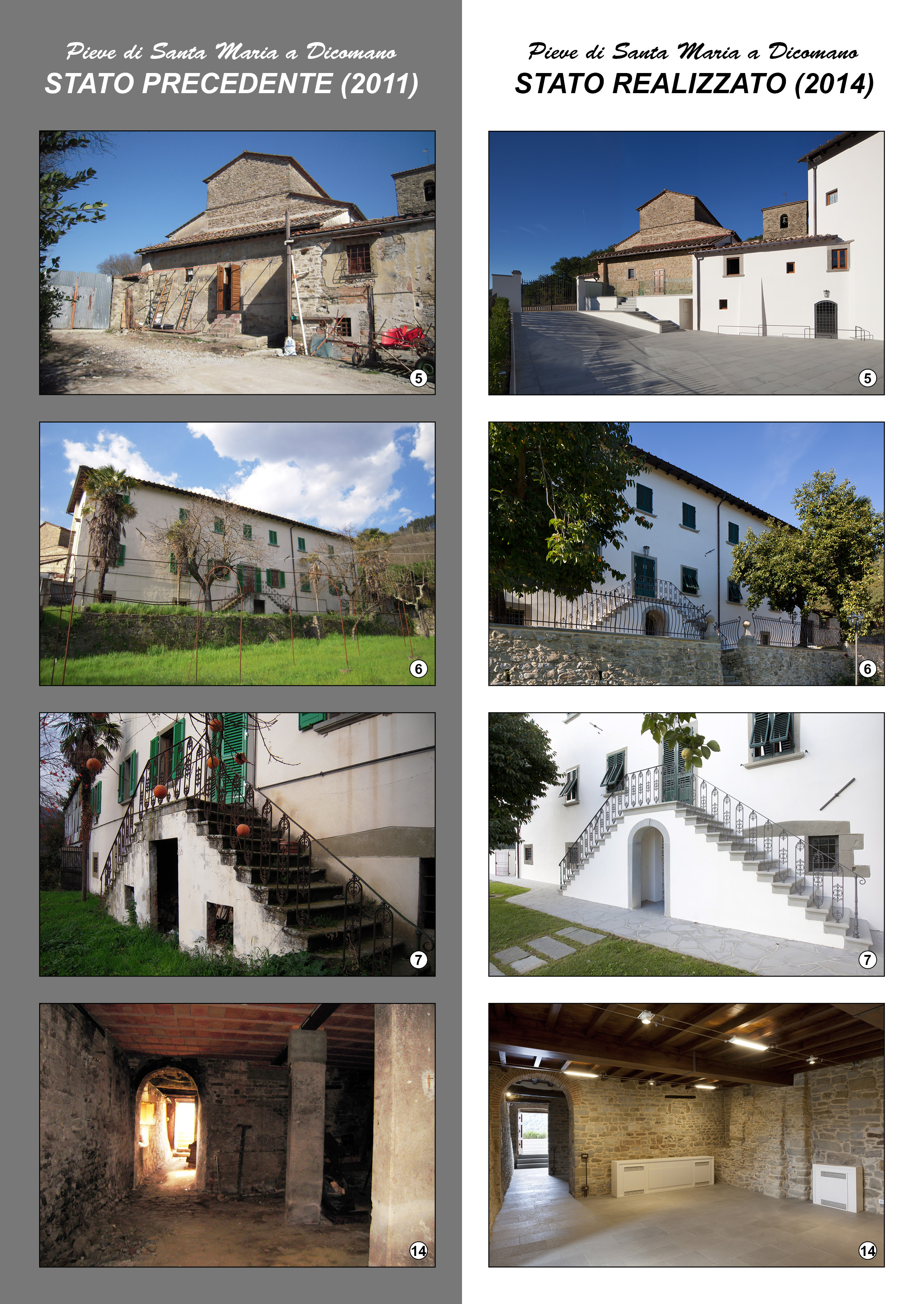 Pieve di Santa Maria
