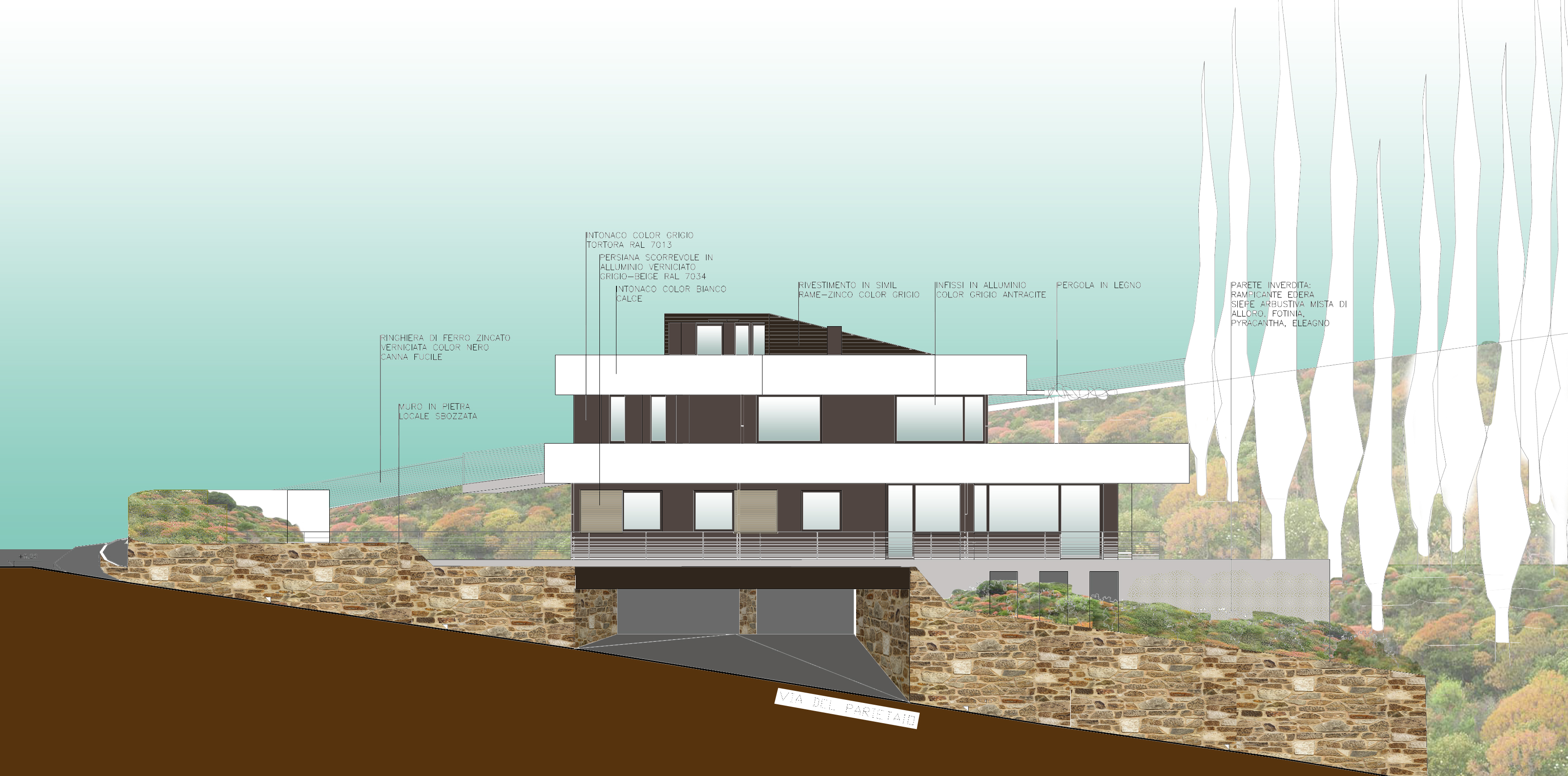 Casa Pieri