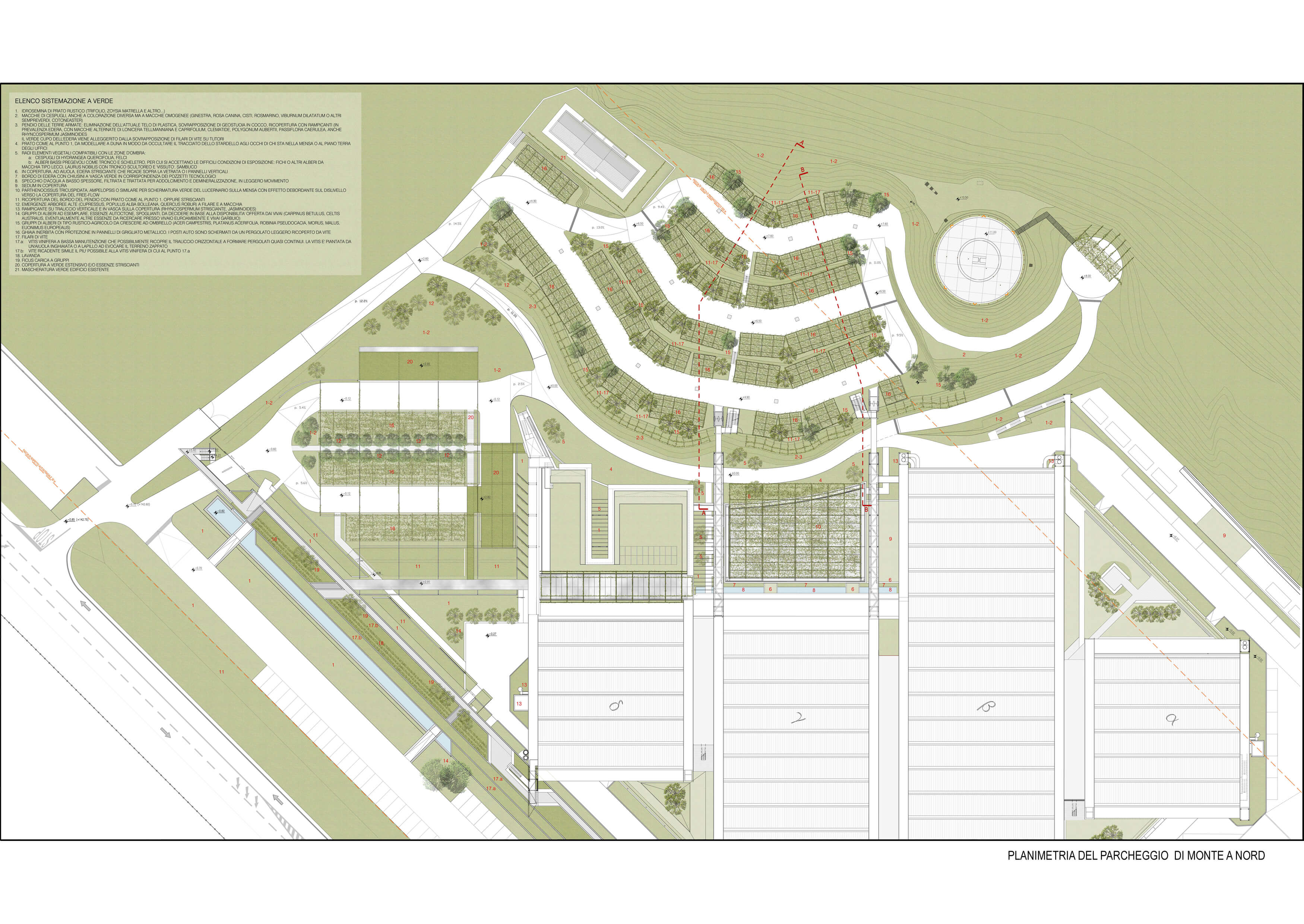 Centro ricerche e produzione Prada