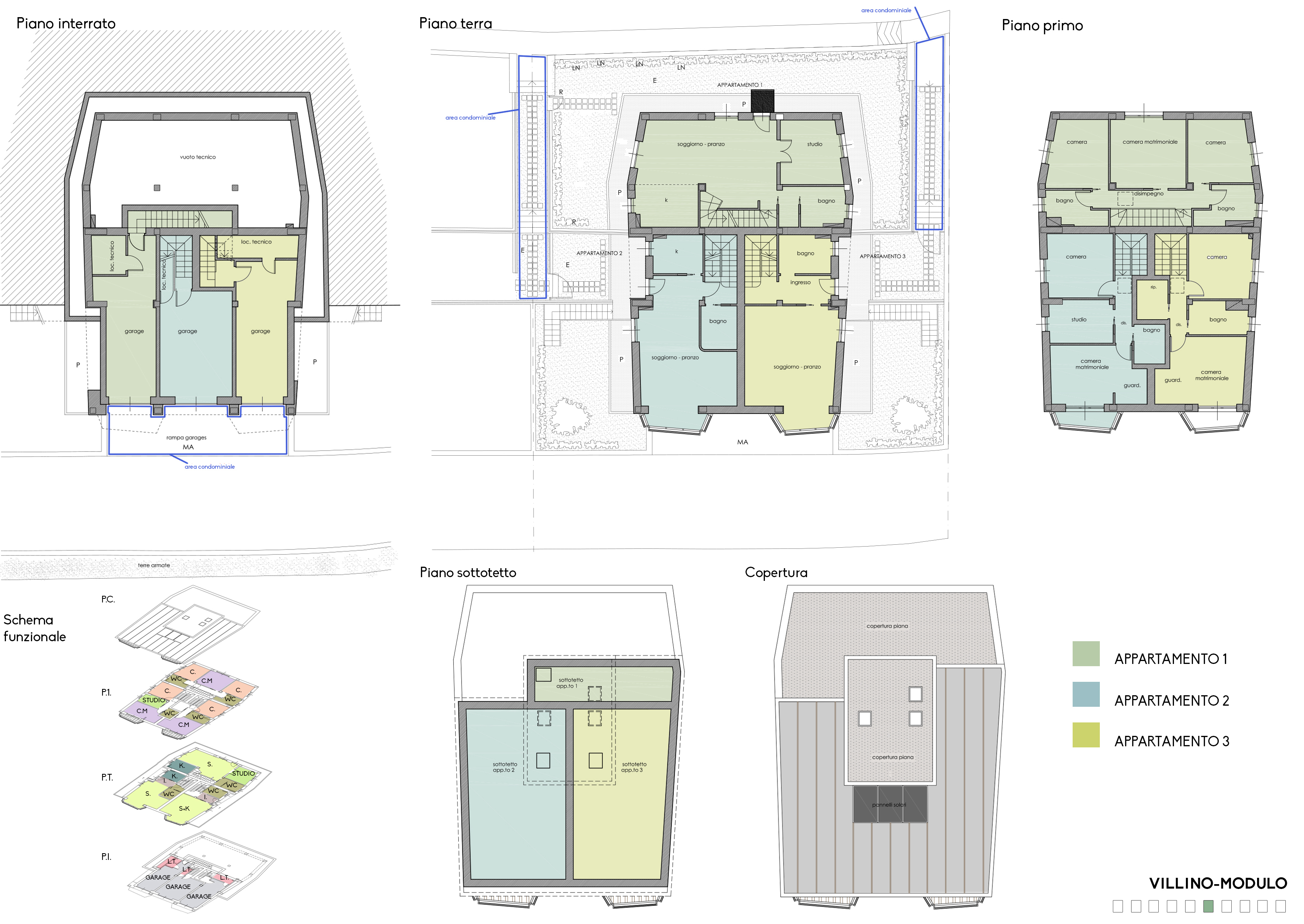 Residenze urbane