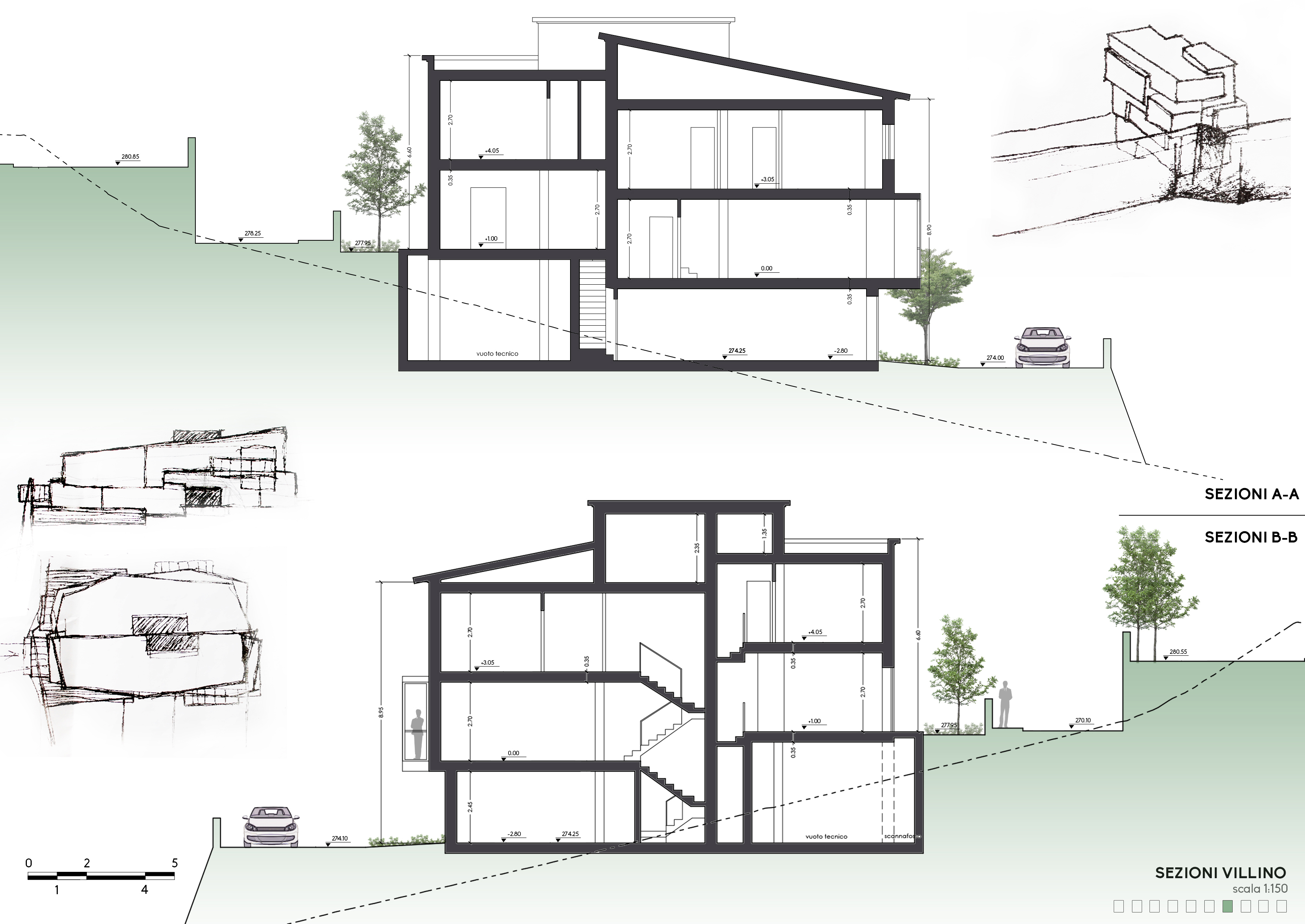 Residenze urbane