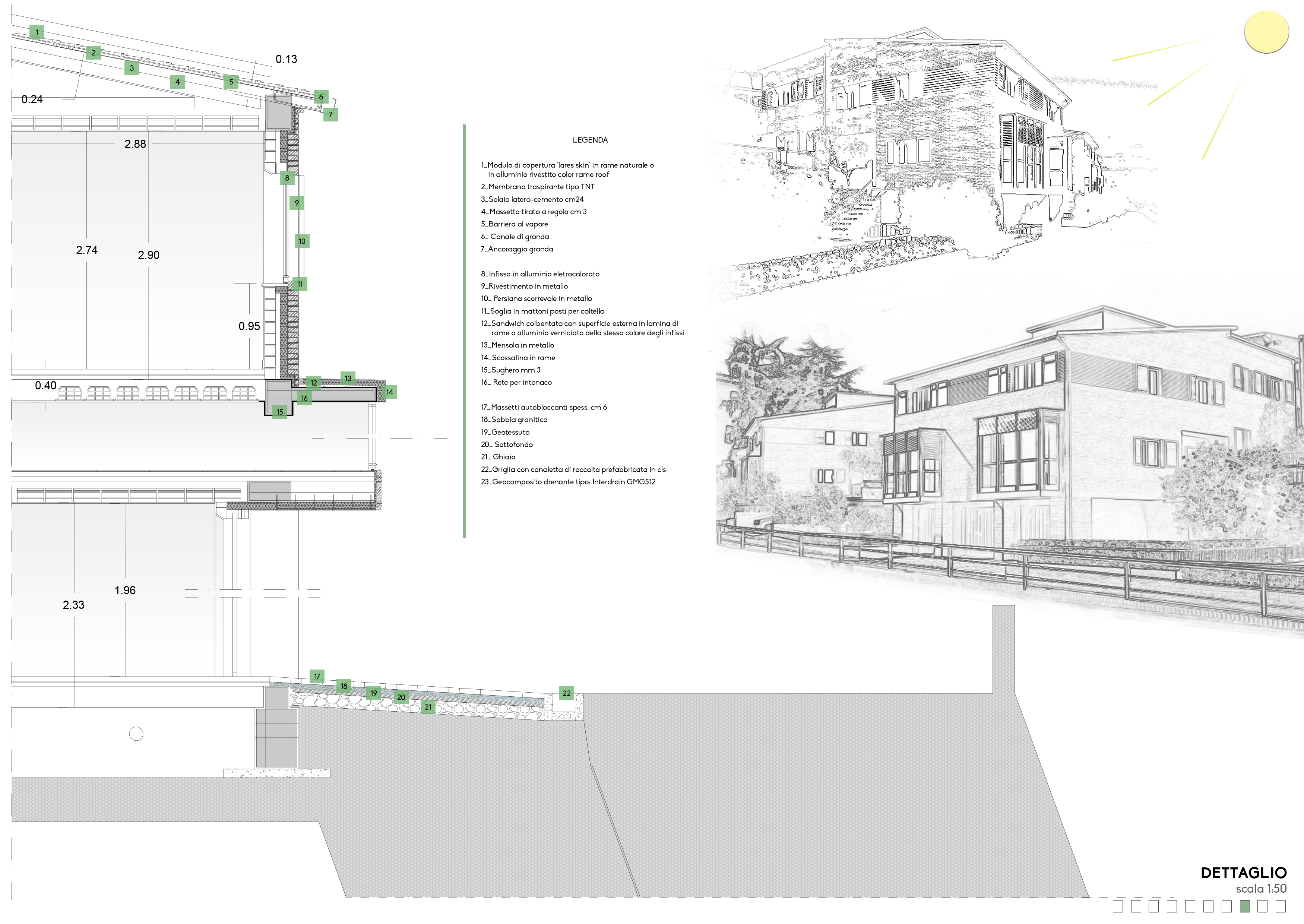 Residenze urbane