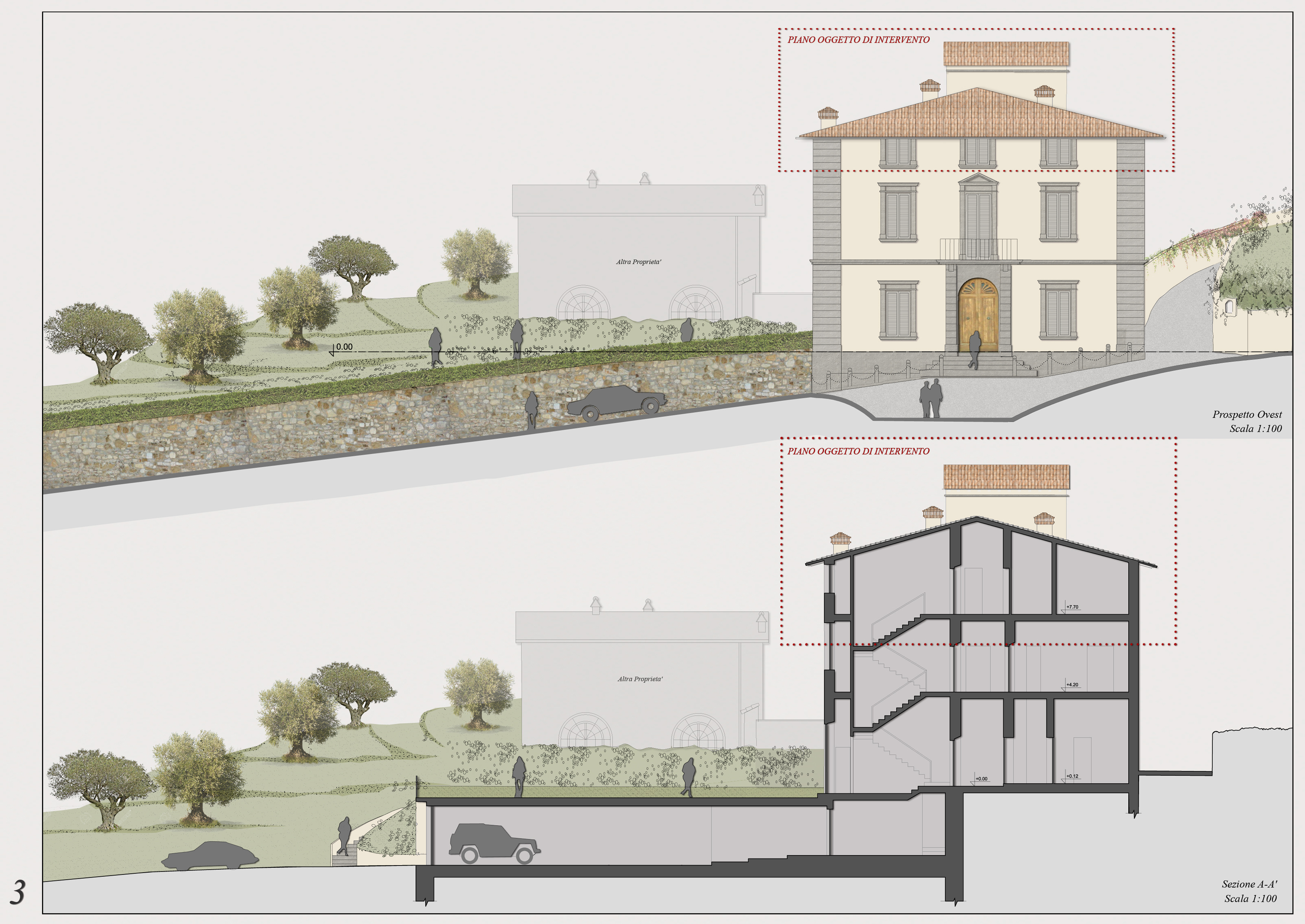 Villa Bellavista