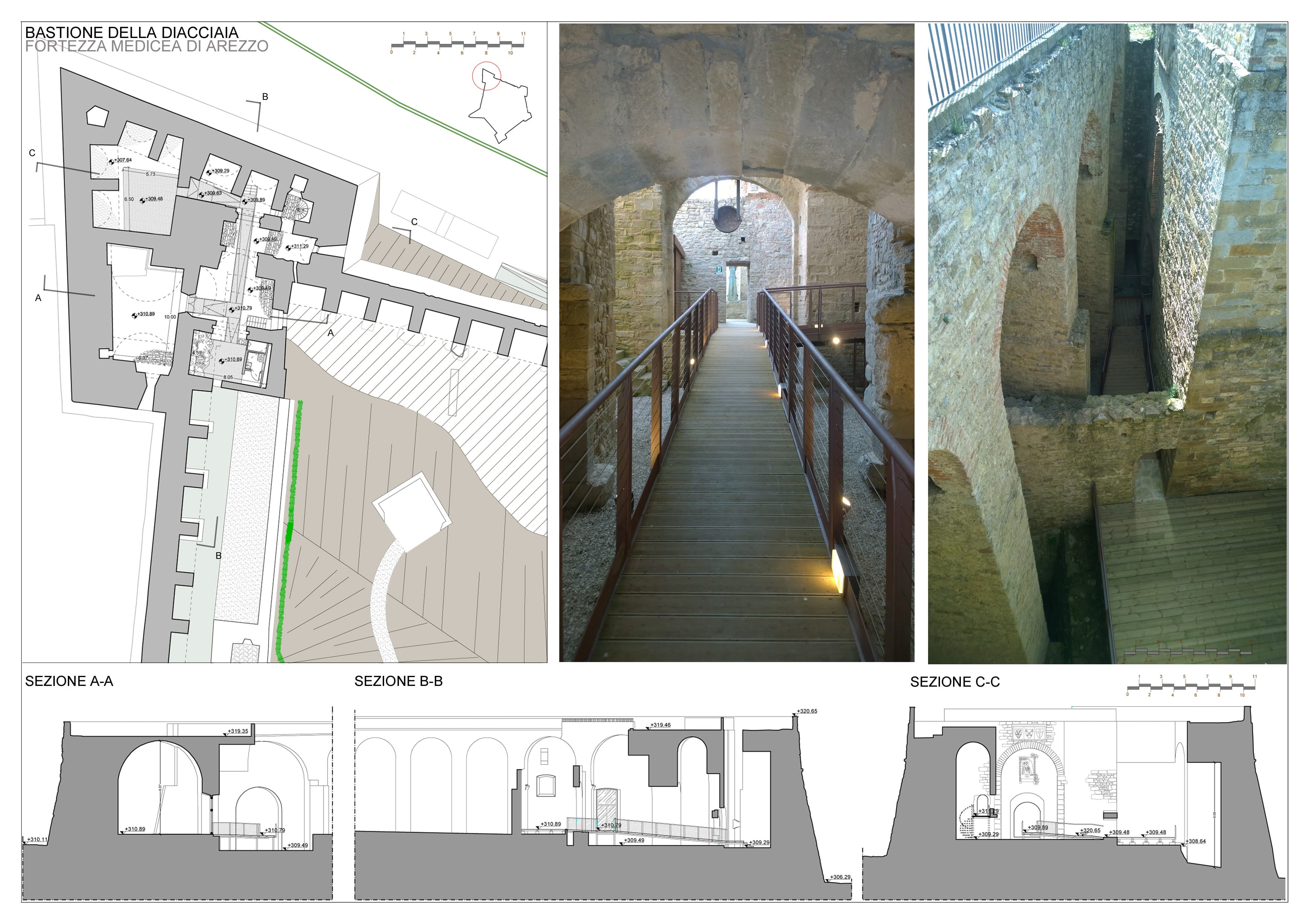 Fortezza Medicea