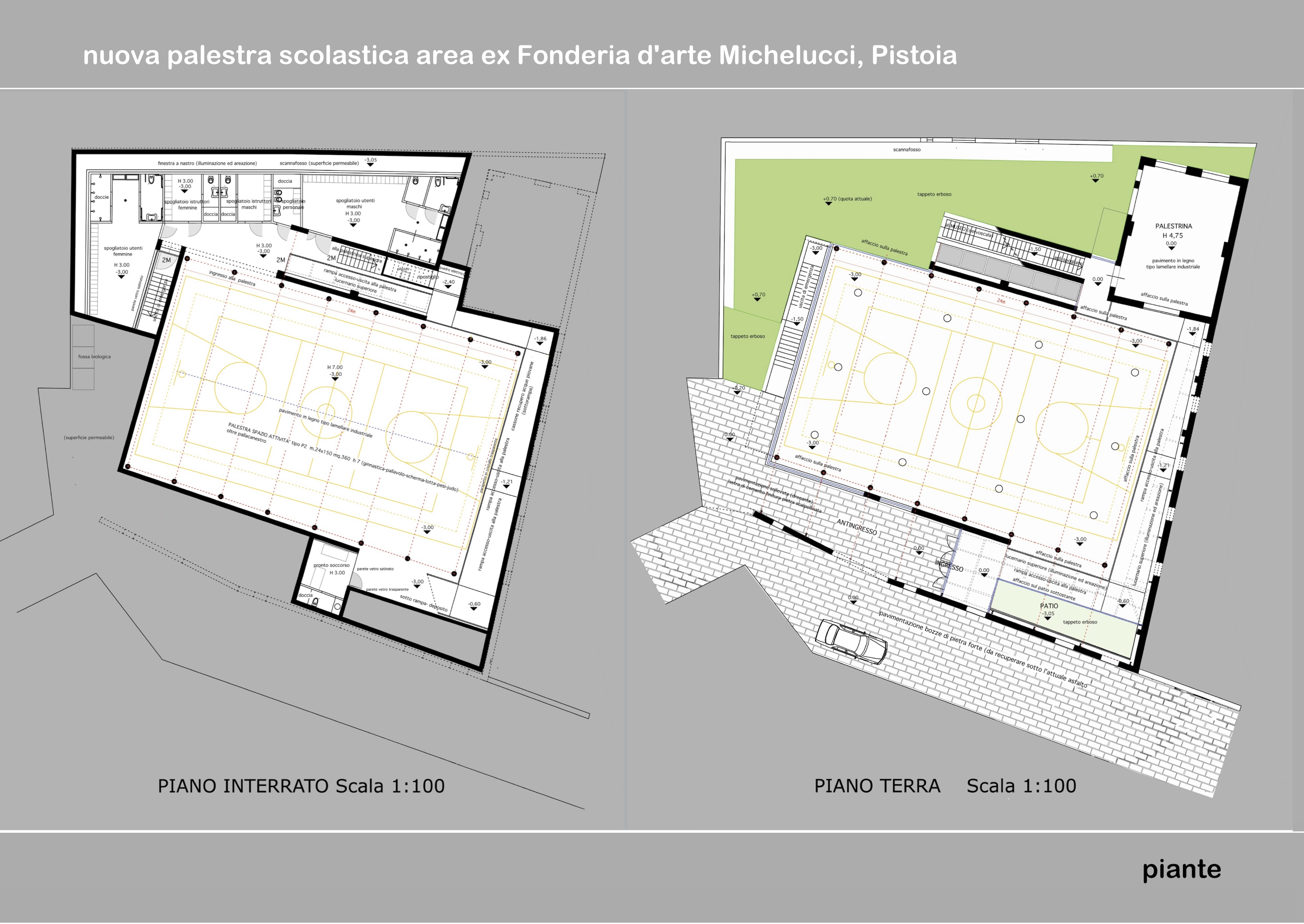 Nuova palestra scolastica