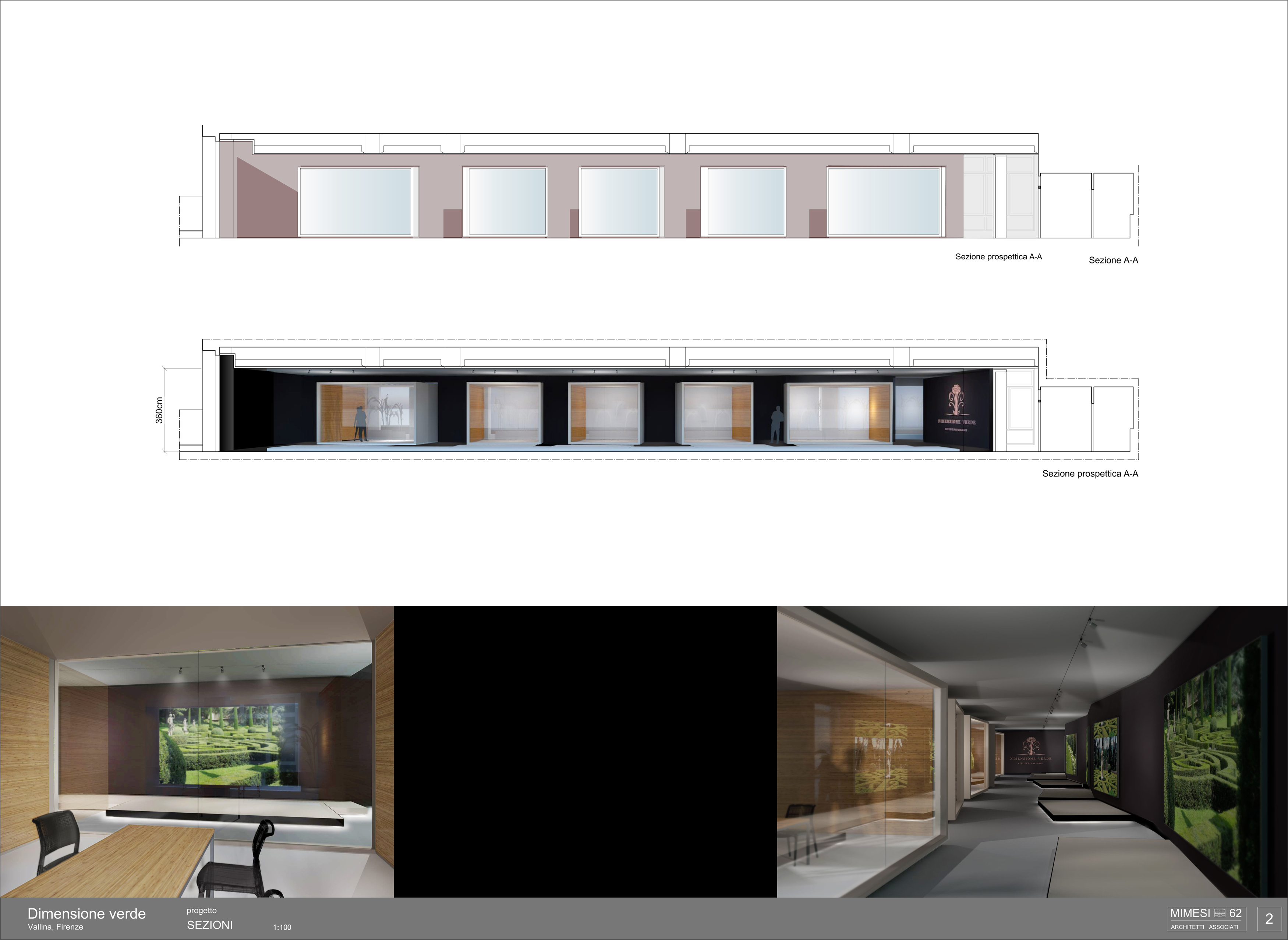 Camere con vista