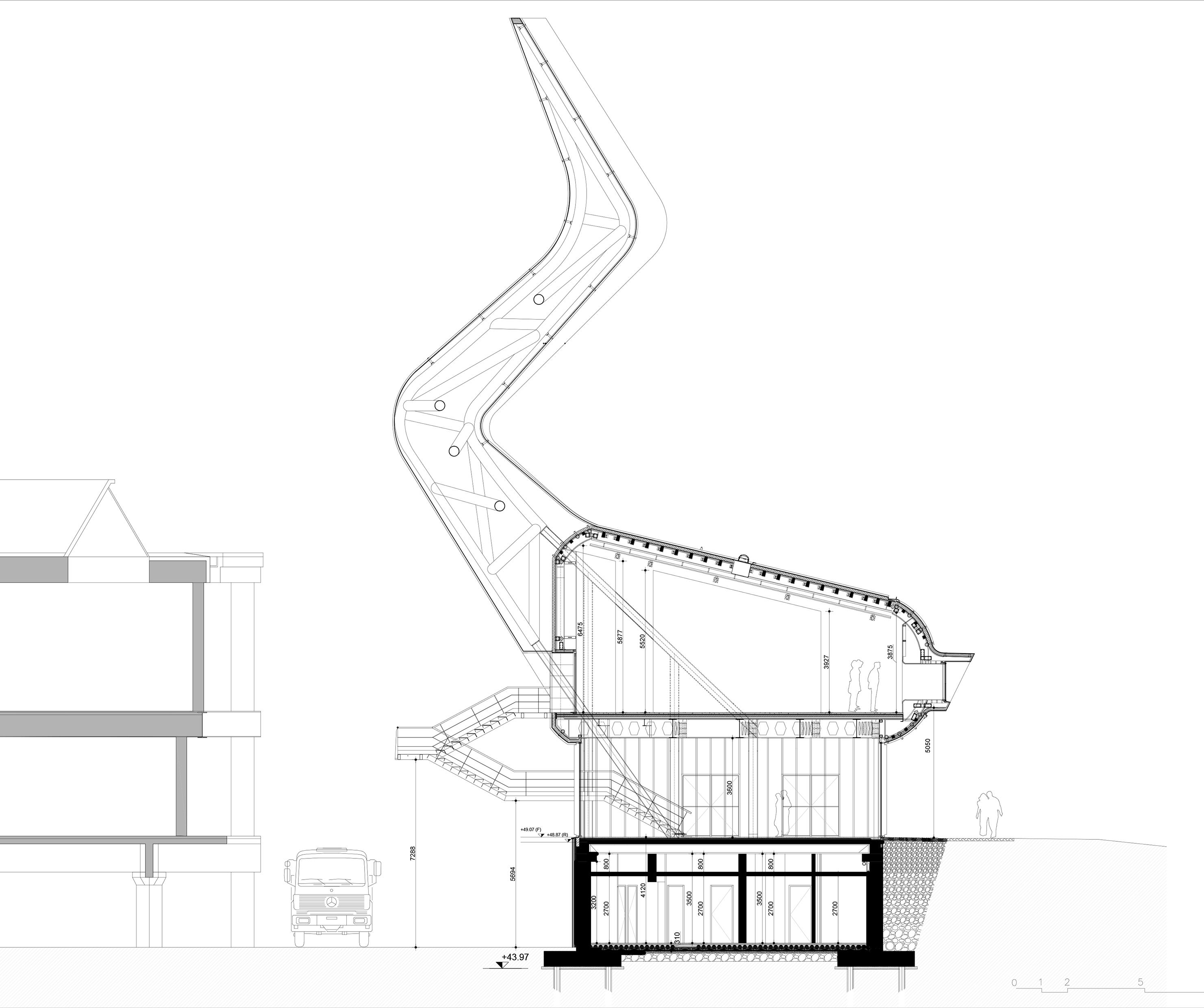 Centro Pecci, Sensing the Waves