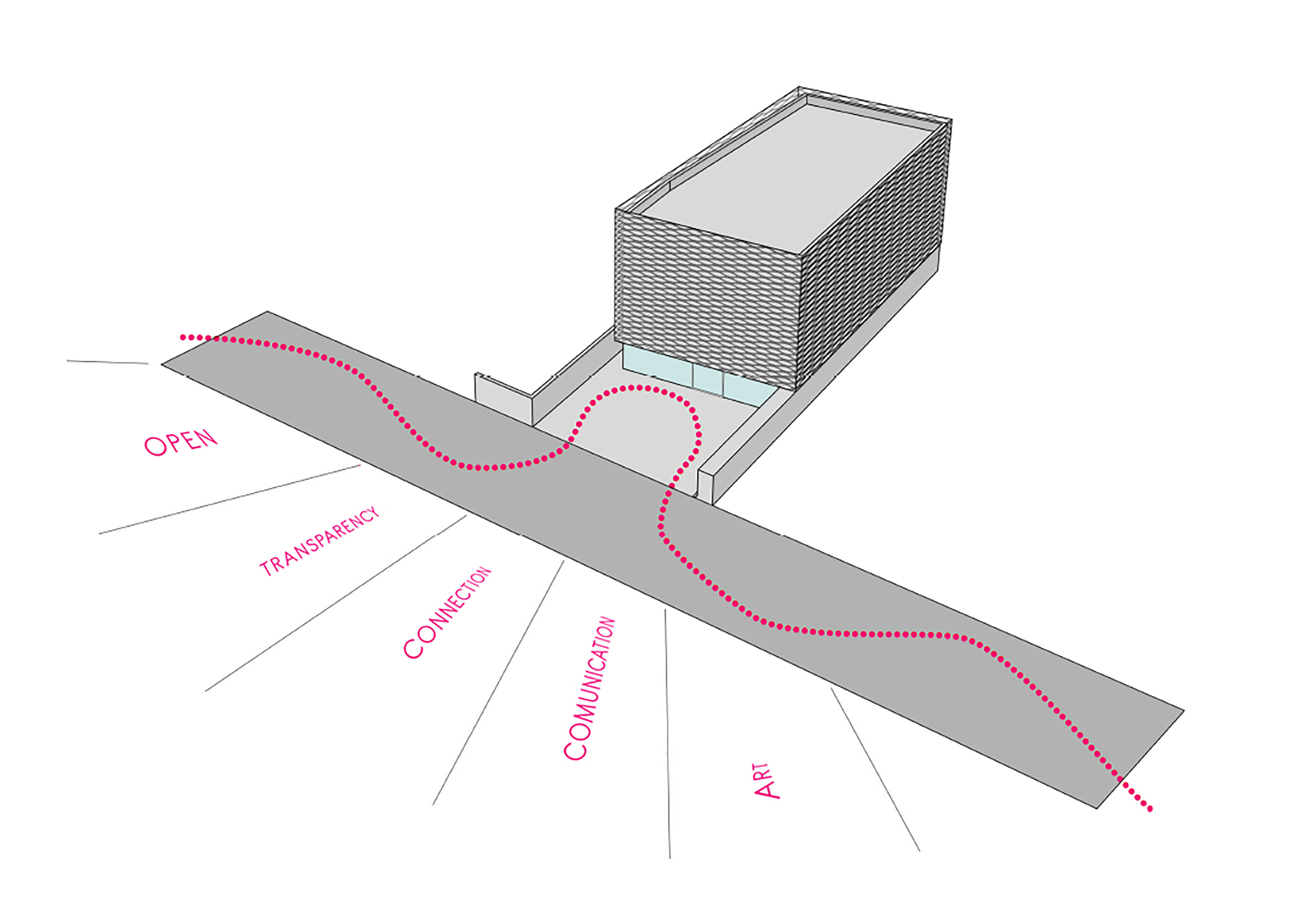 VoipVoice Headquarters