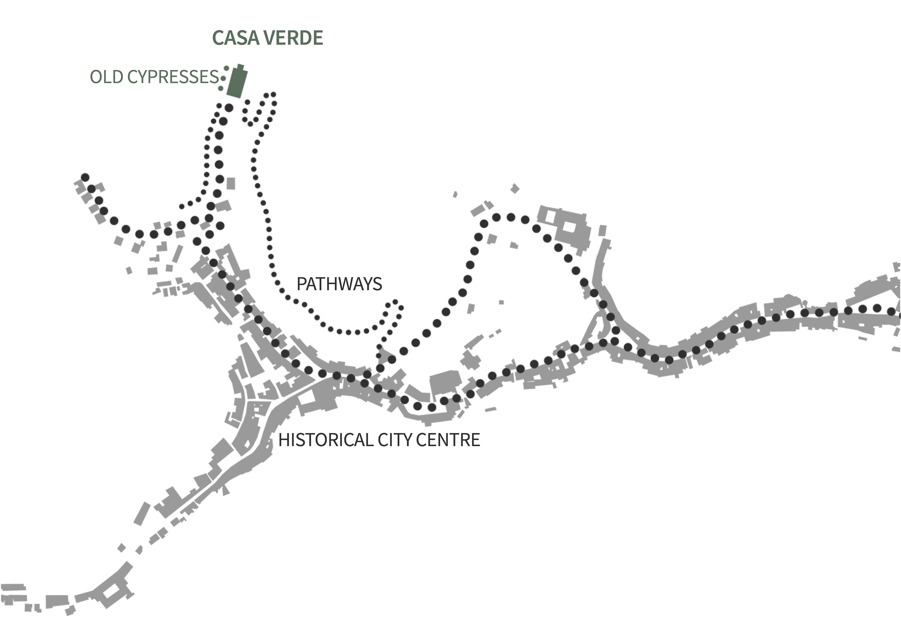 Casa Verde
