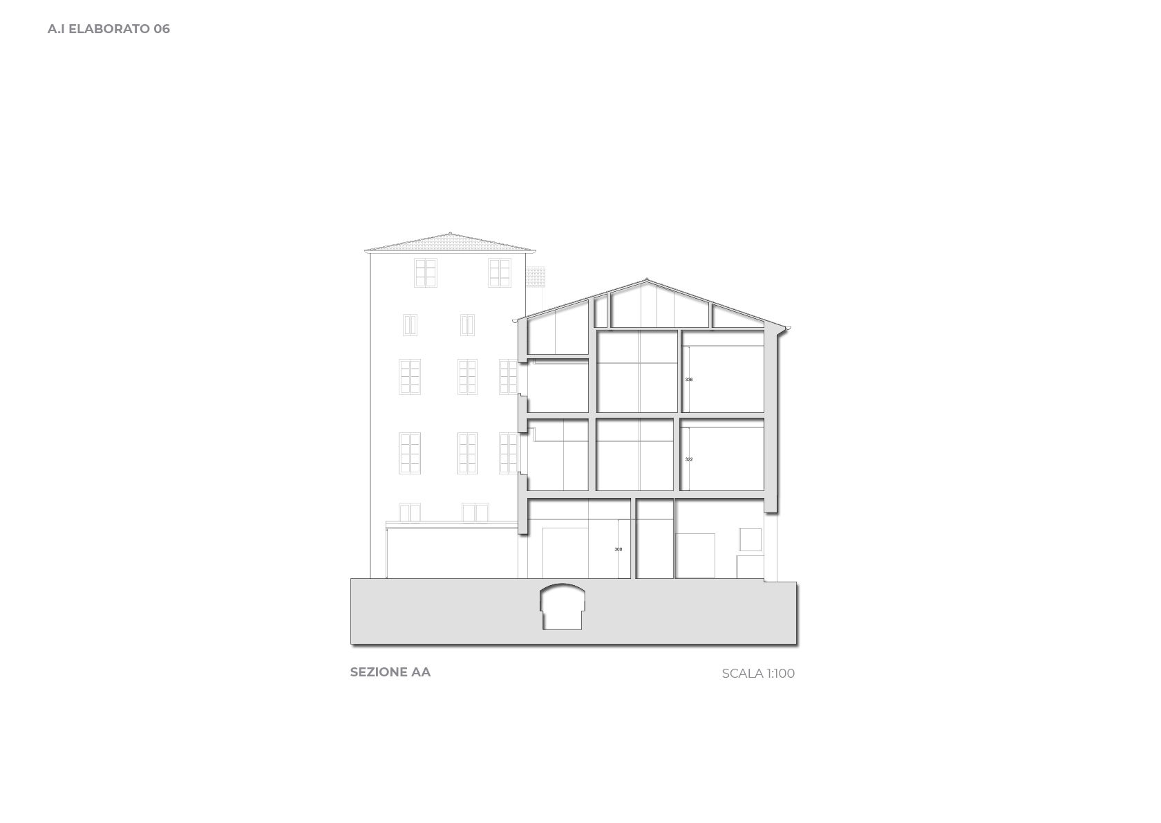 Hotel Palazzo Dipinto