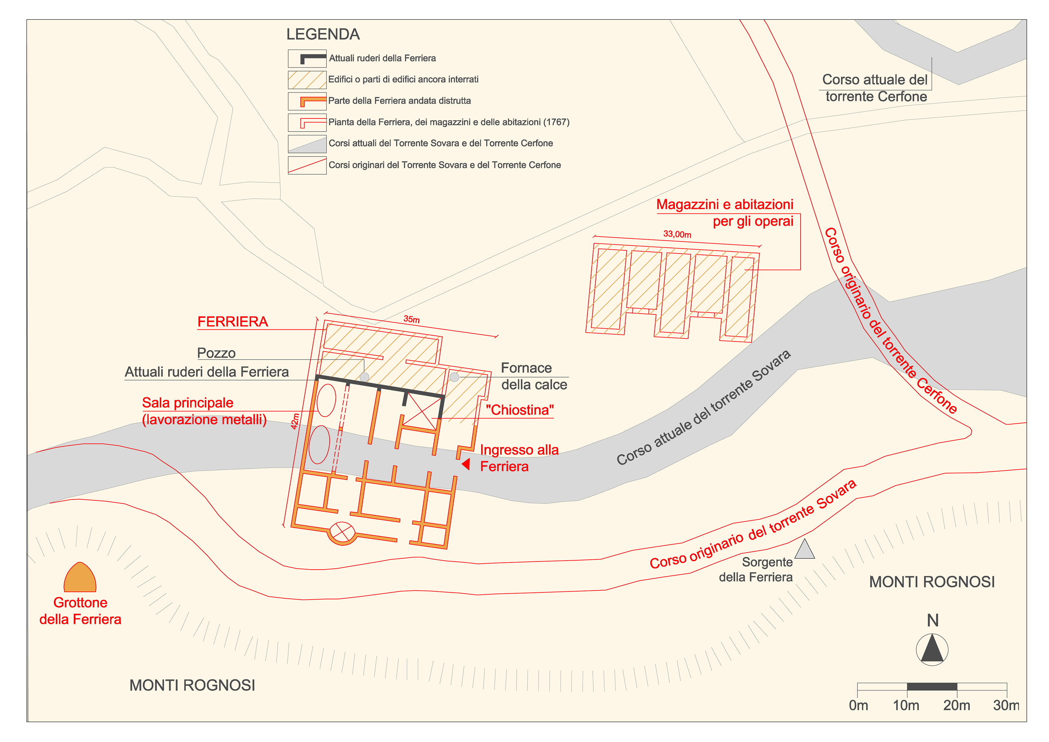 L’archeologia della Ferriera e il fiume
