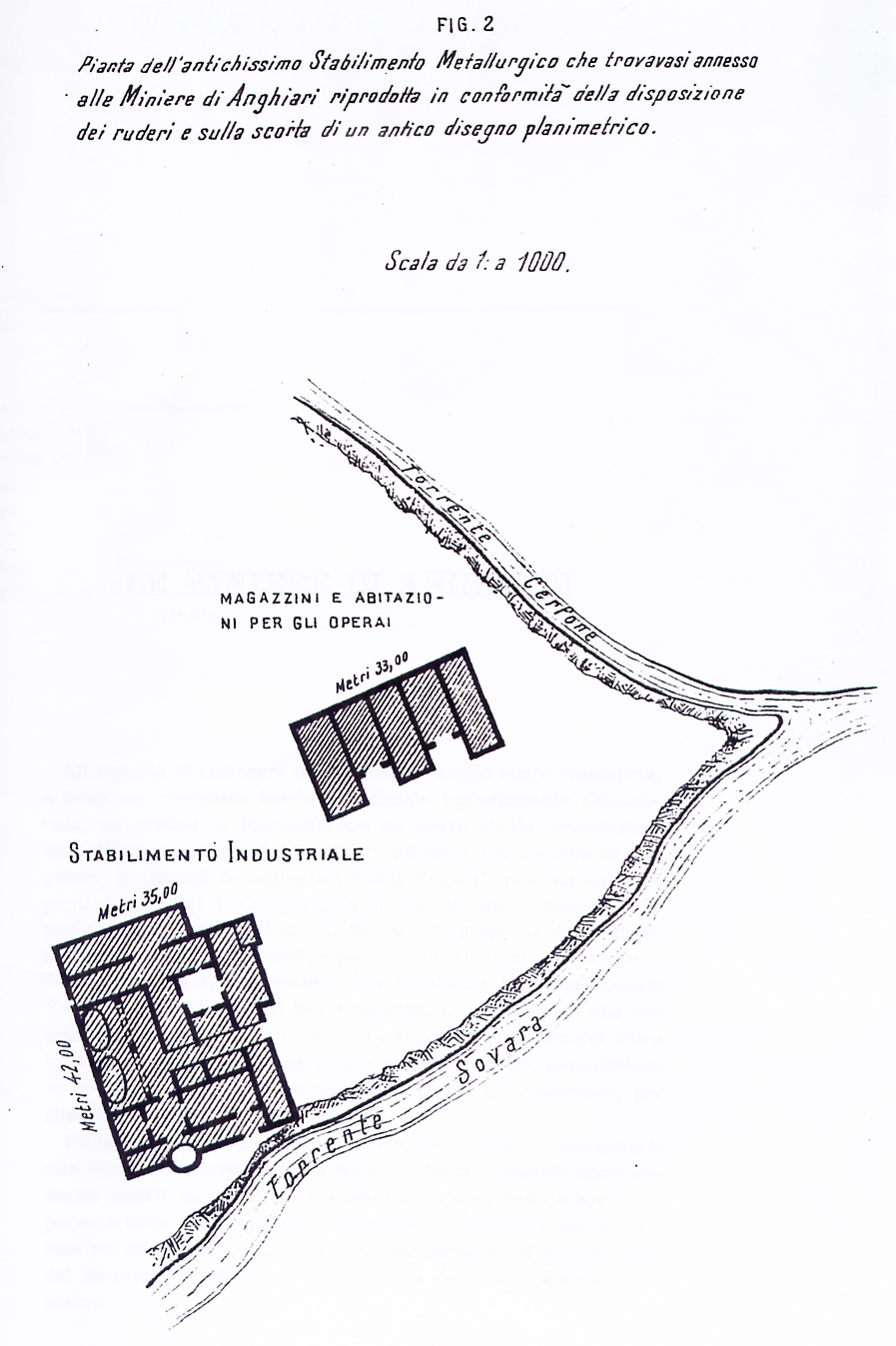 L’archeologia della Ferriera e il fiume
