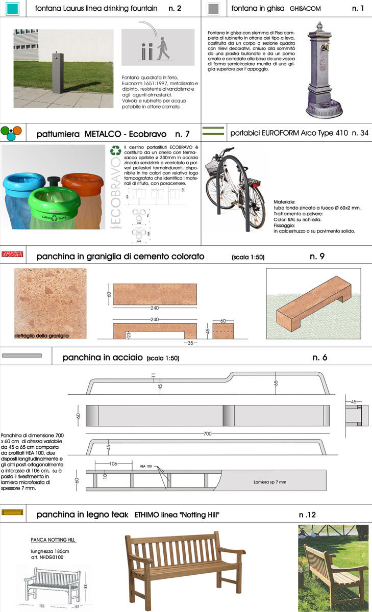 Complesso e parco urbano “Frati Bigi”
