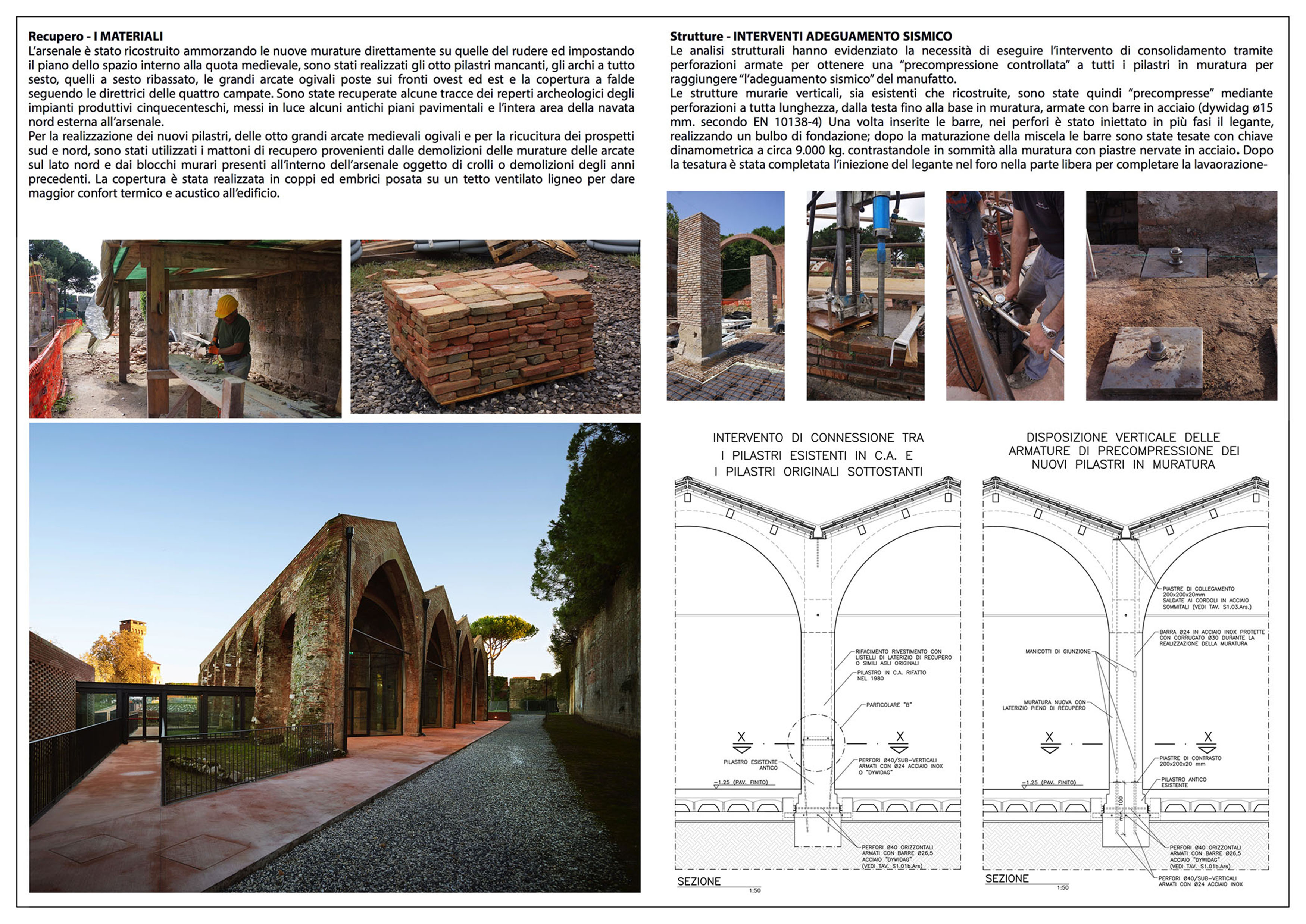 Arsenali della Repubblica