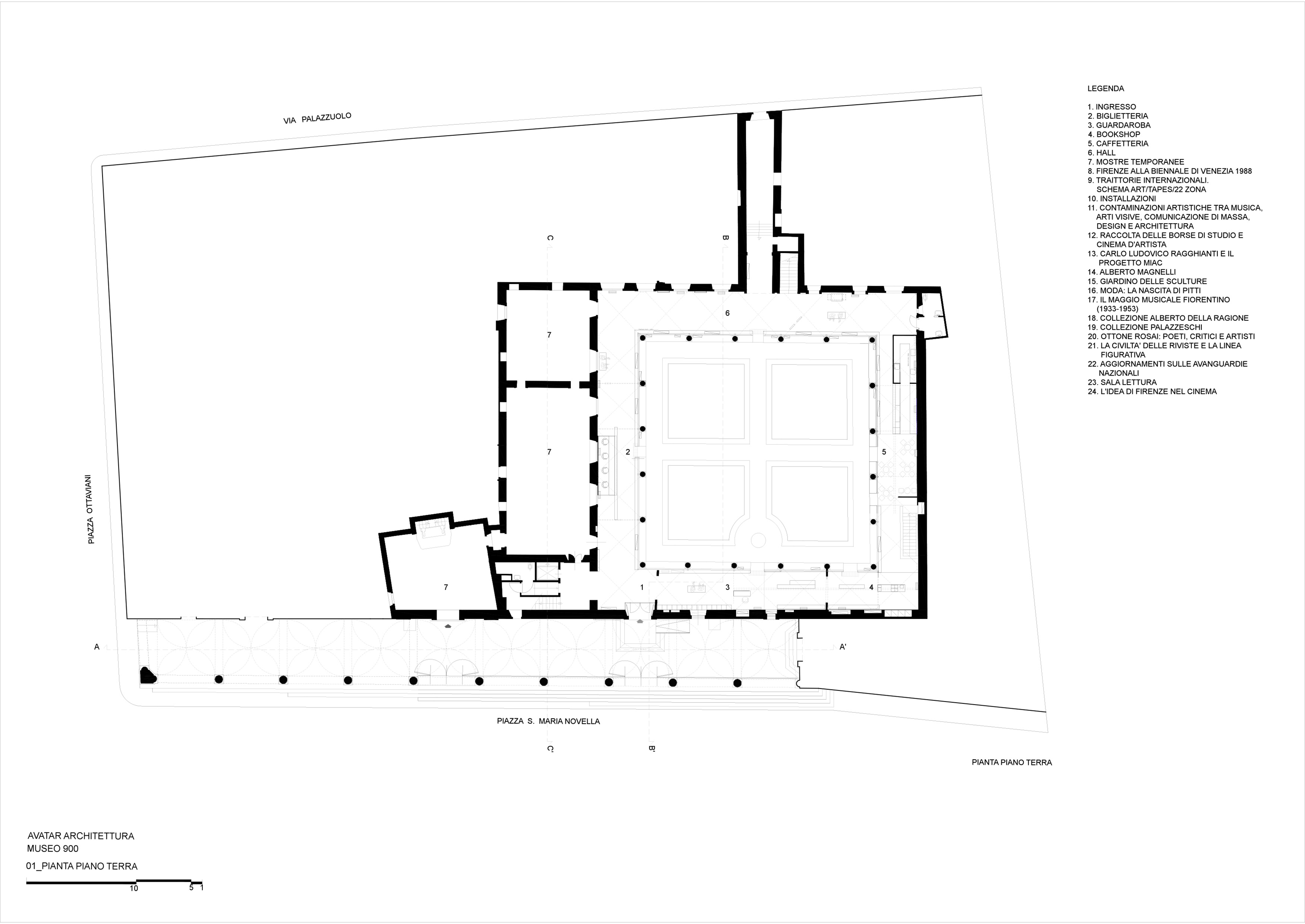 Museo Novecento