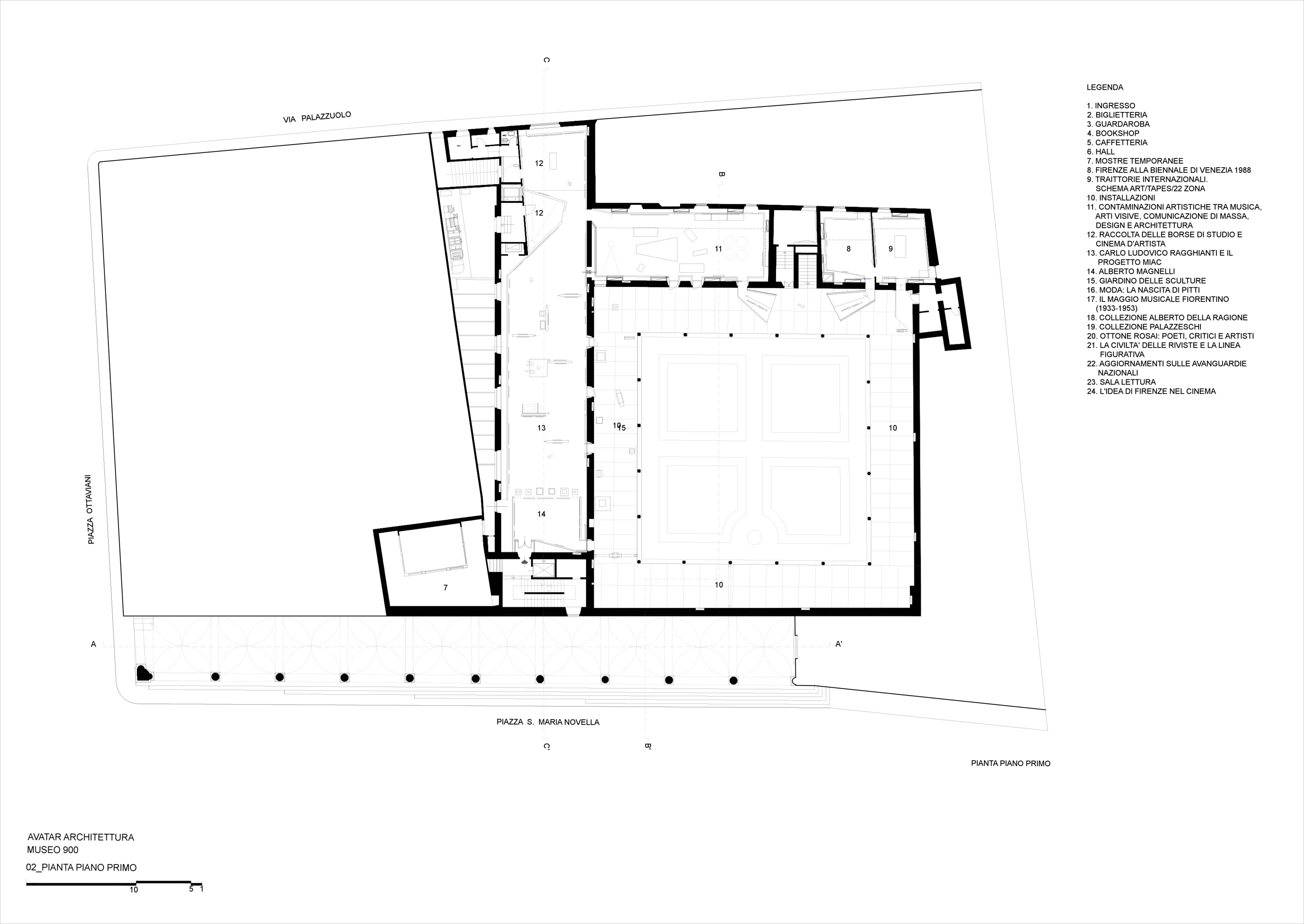 Museo Novecento