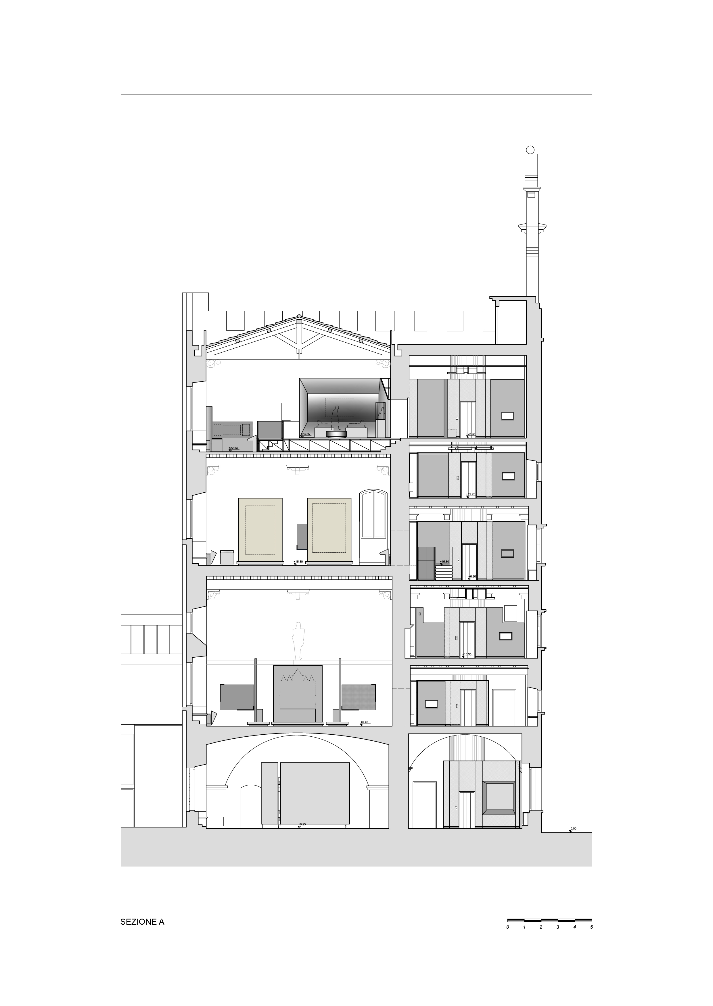 Museo di Palazzo Pretorio