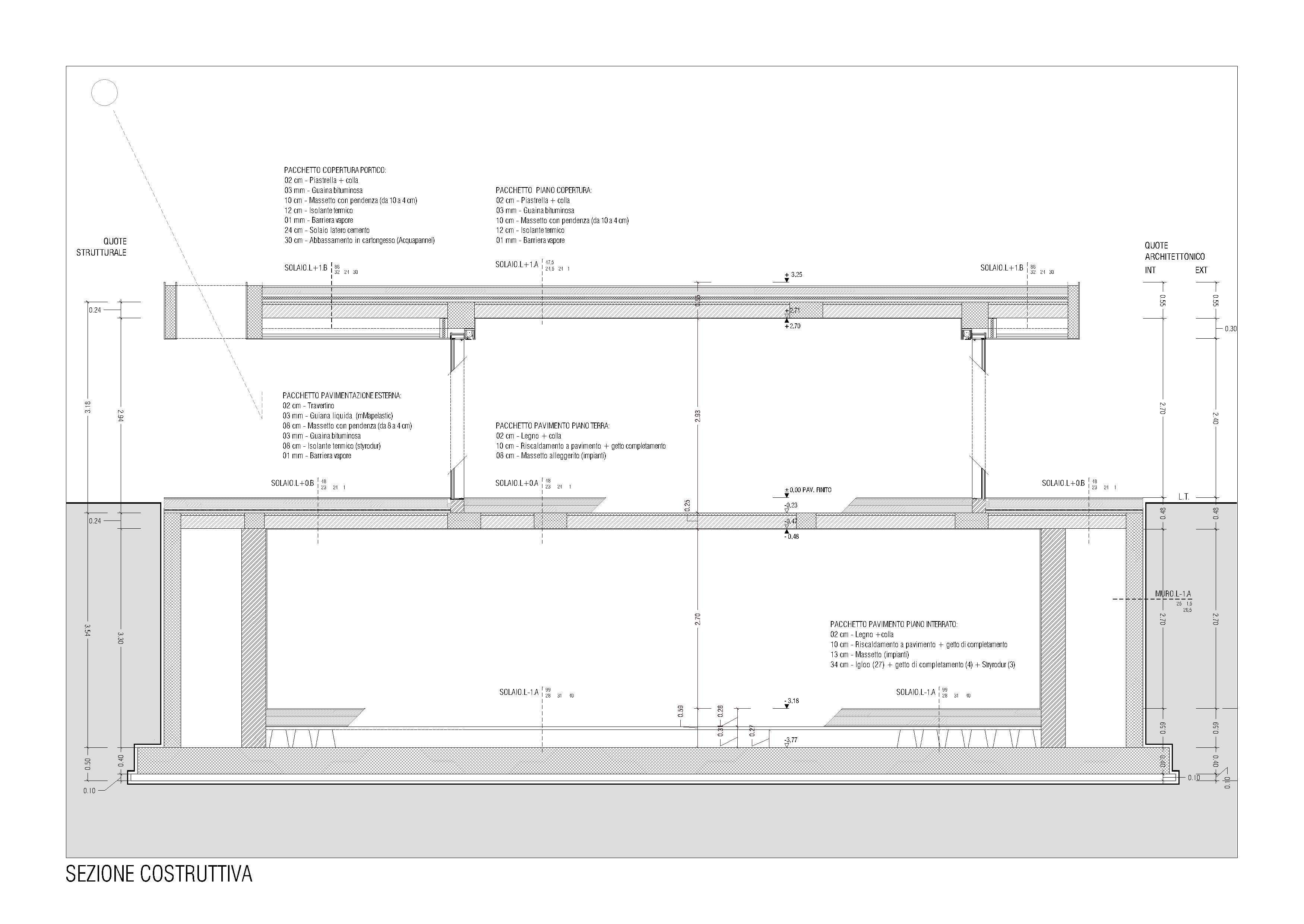 Domus C