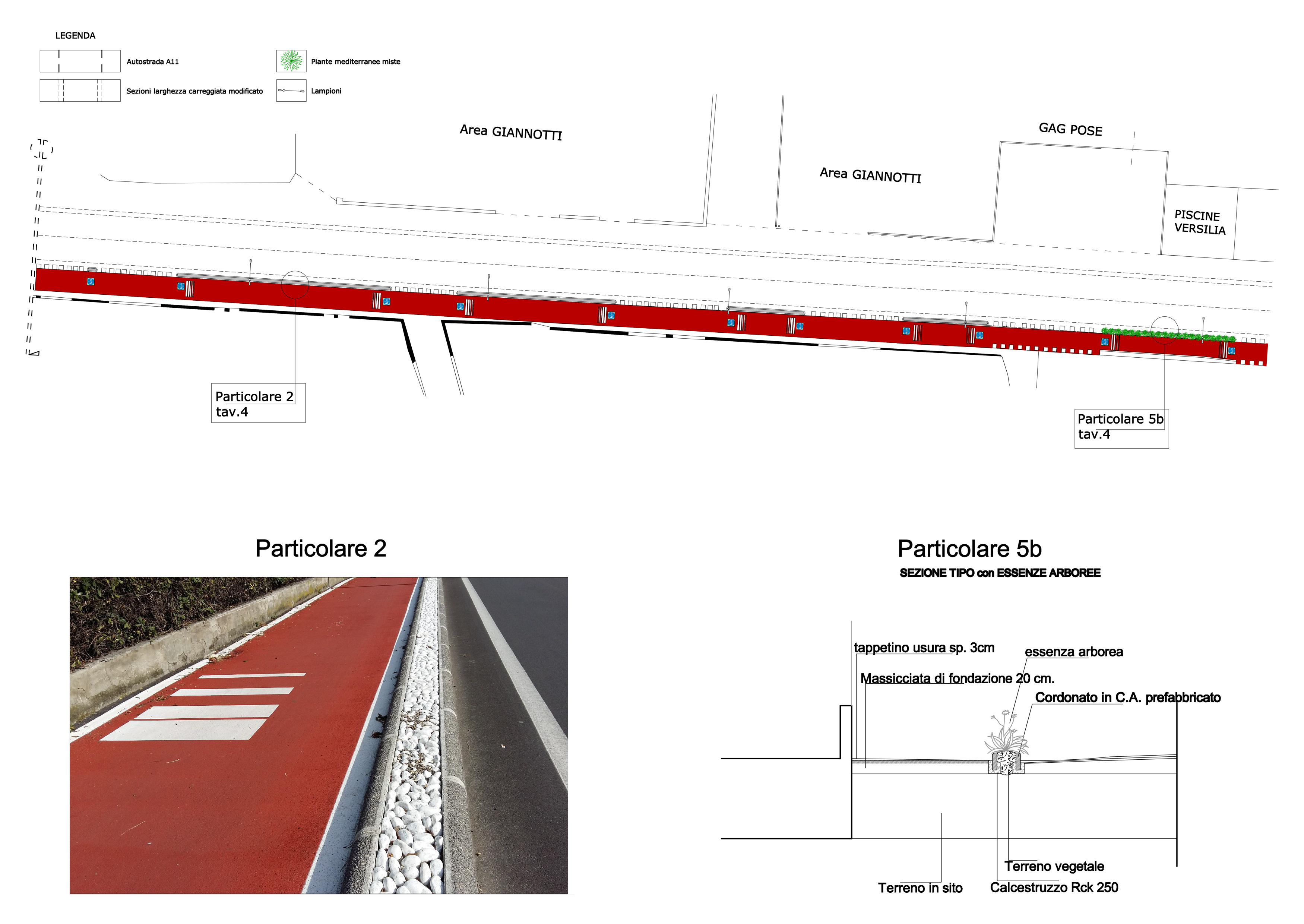 Pista Ciclopedonale