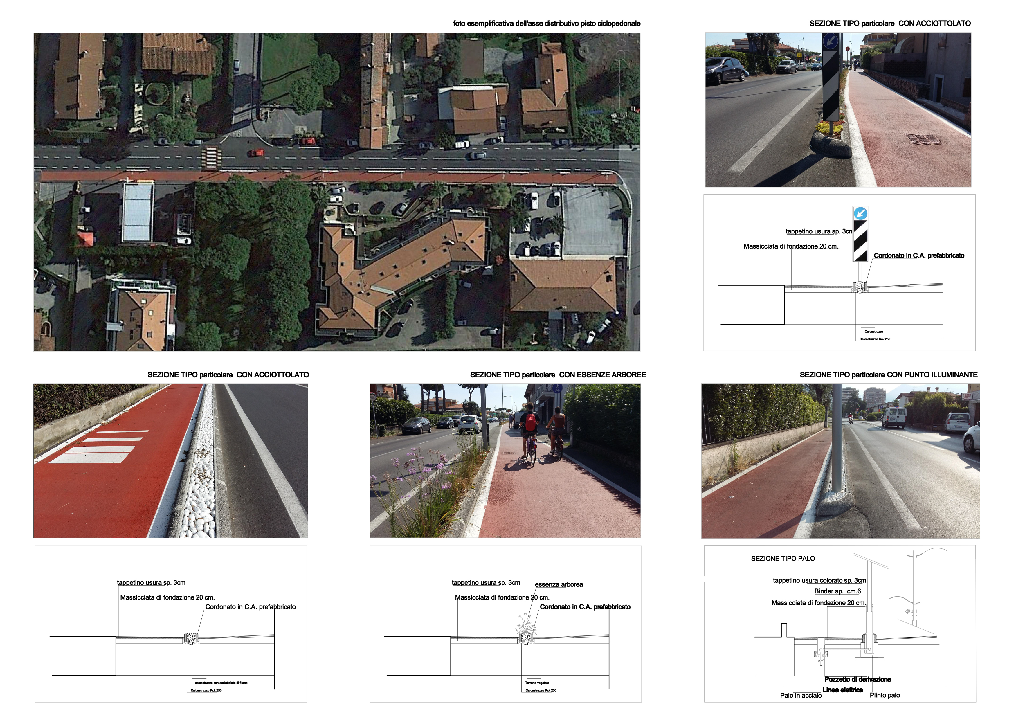 Pista Ciclopedonale