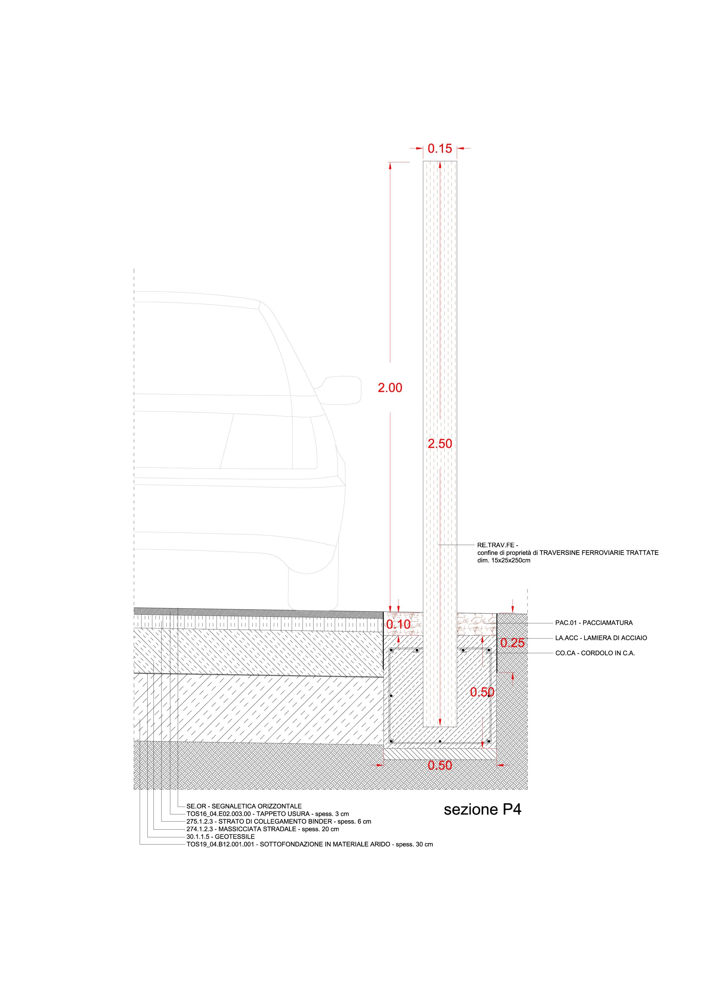 Parcheggio pubblico