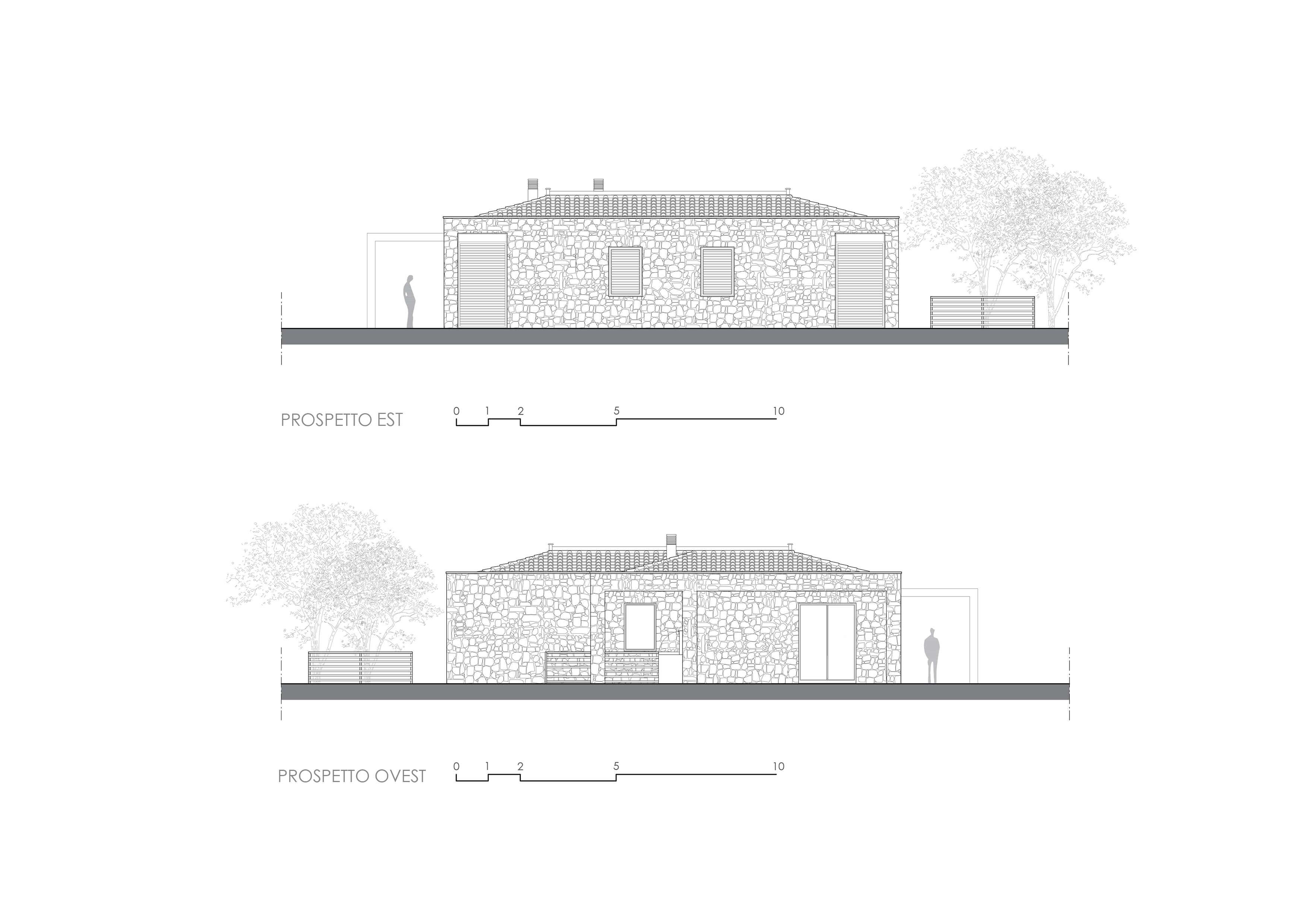 Villa Poggio Romano