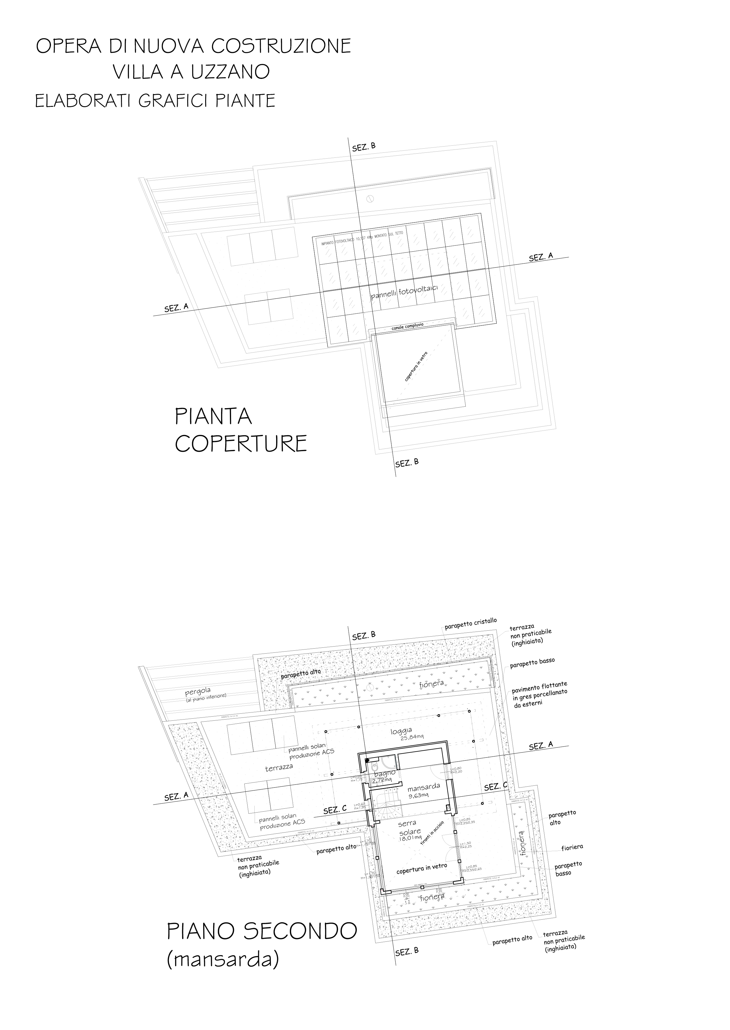 Villa a Uzzano