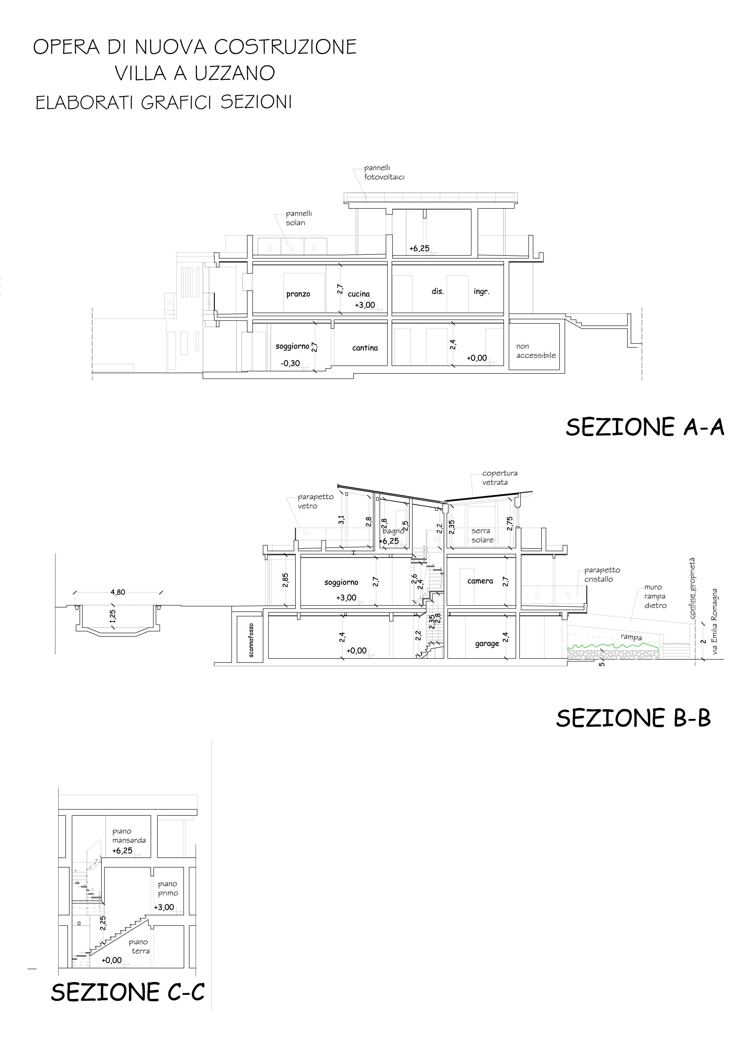 Villa a Uzzano