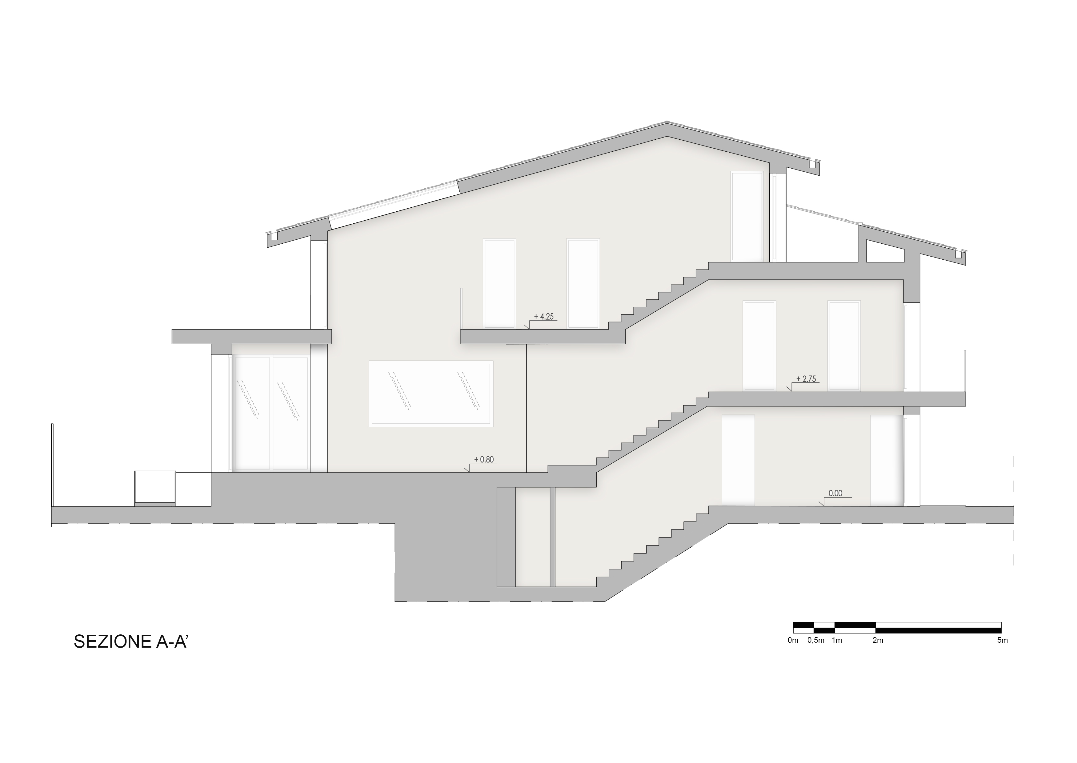 Villa al Gignoro