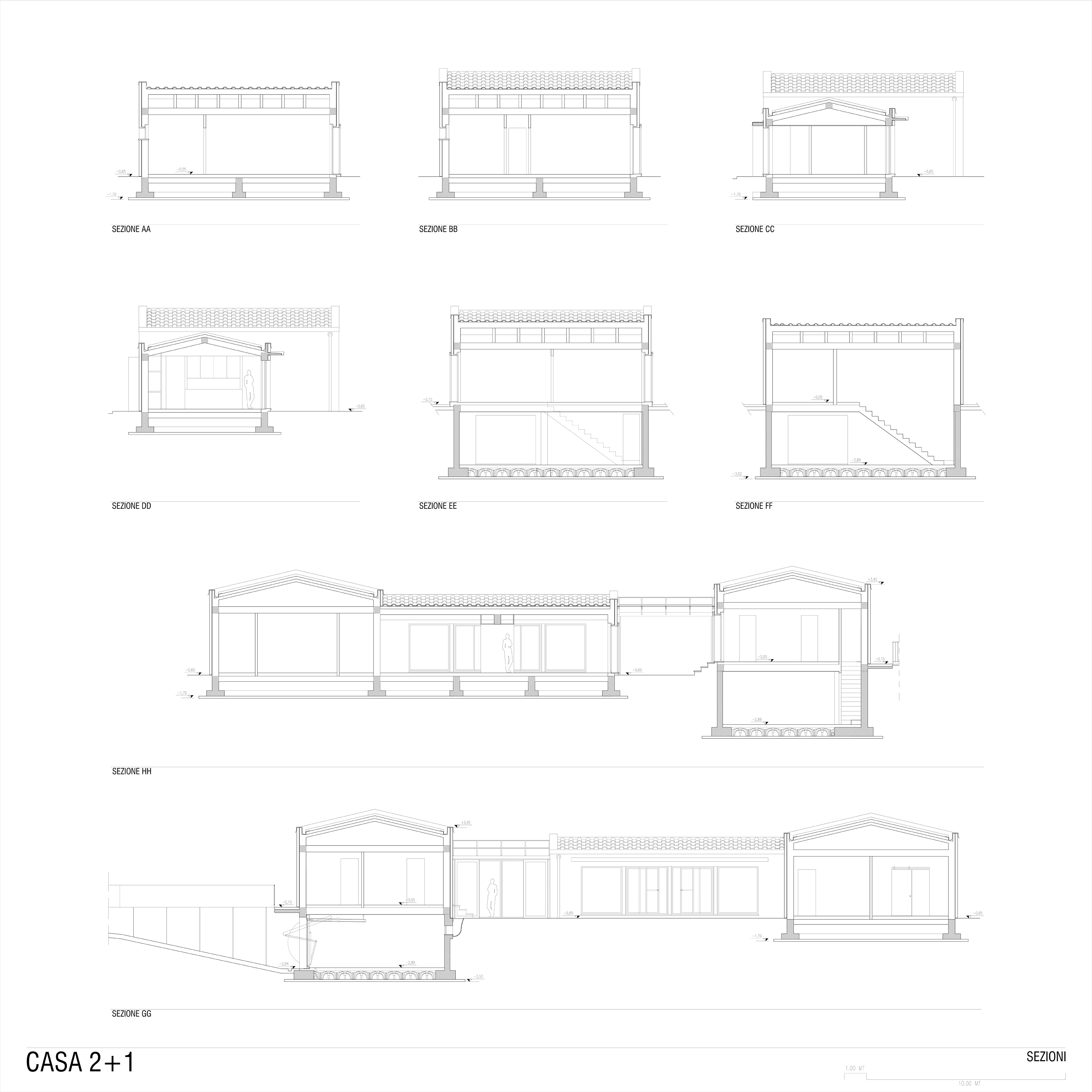 CASA 2+1