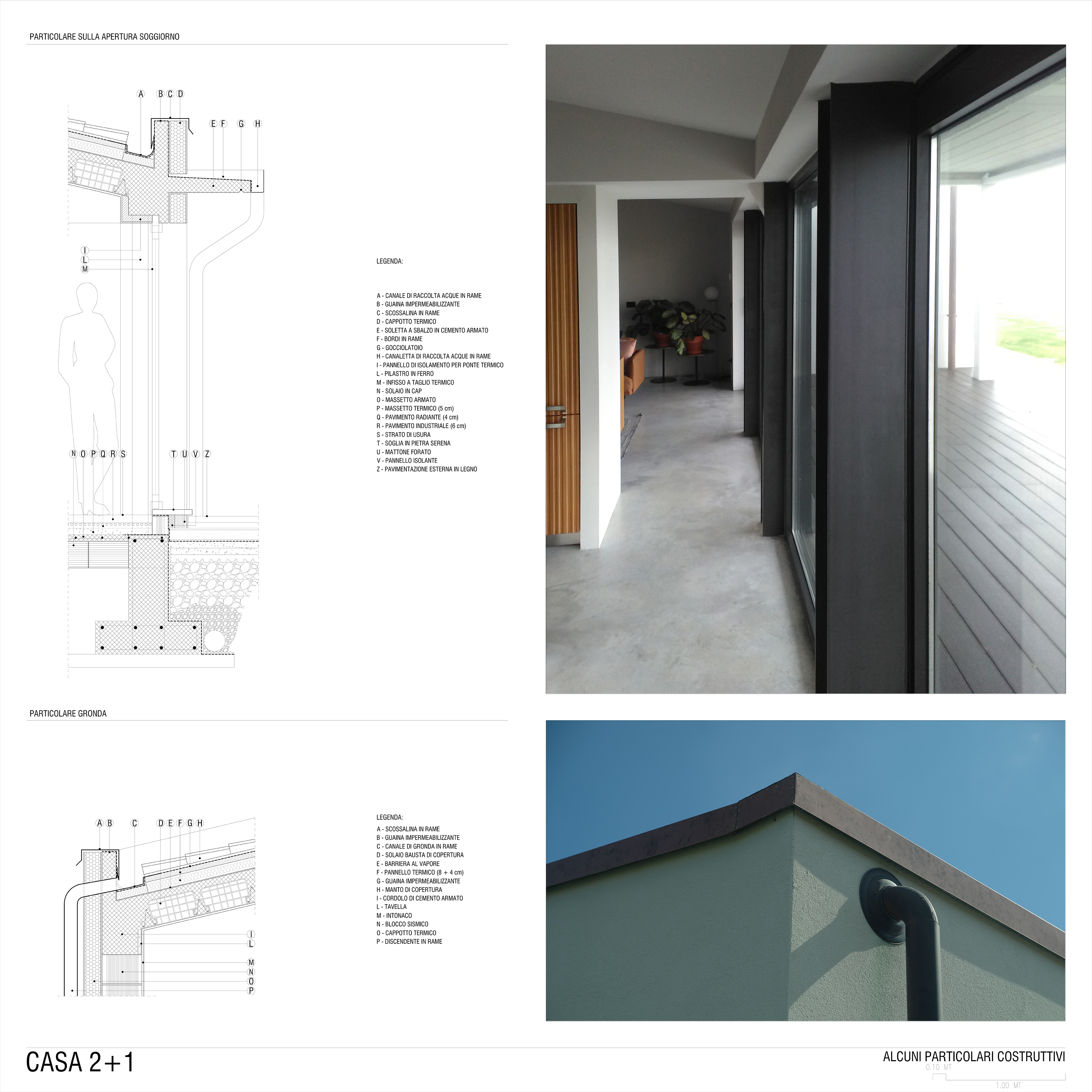 CASA 2+1