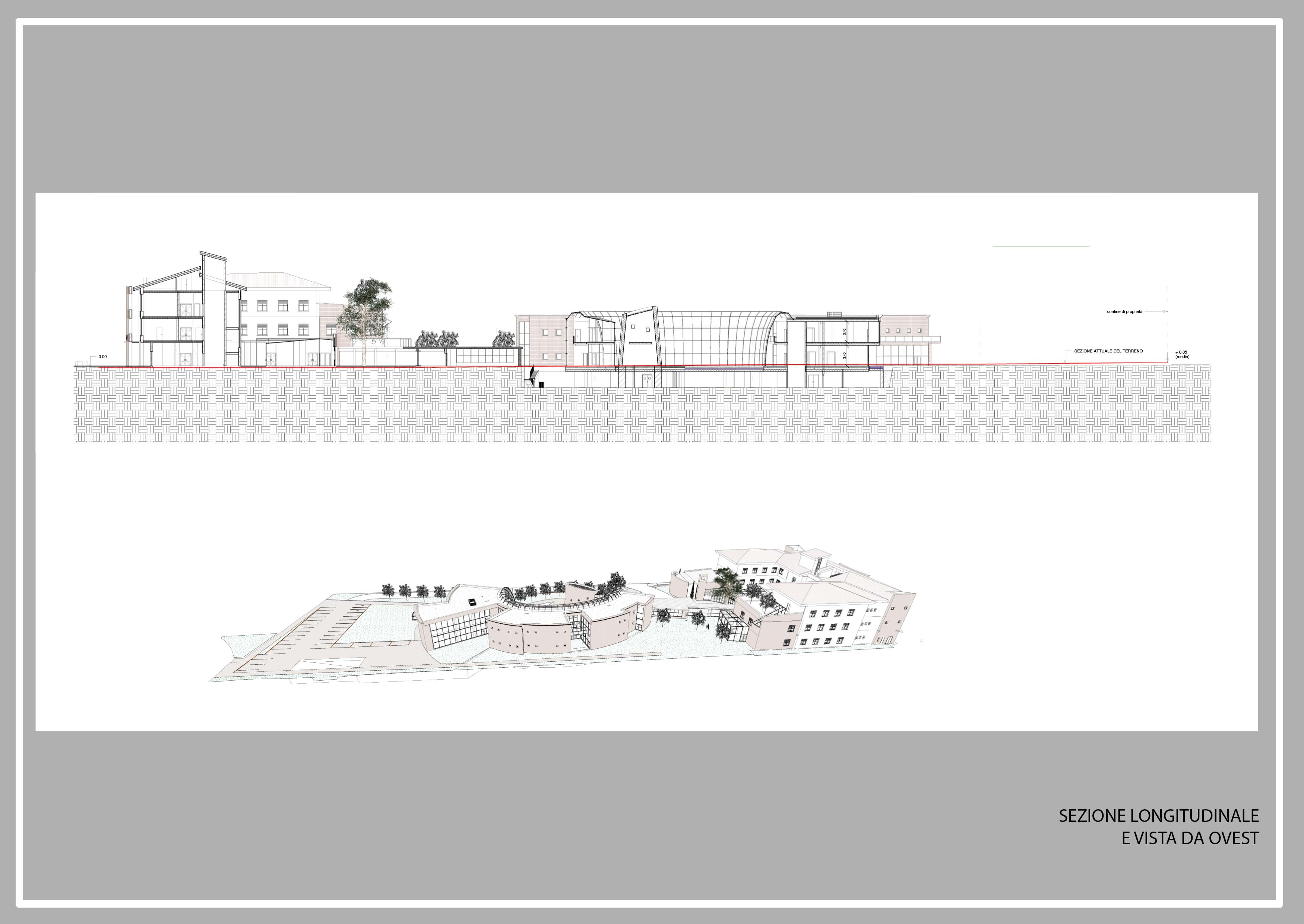 Fondazione MAiC